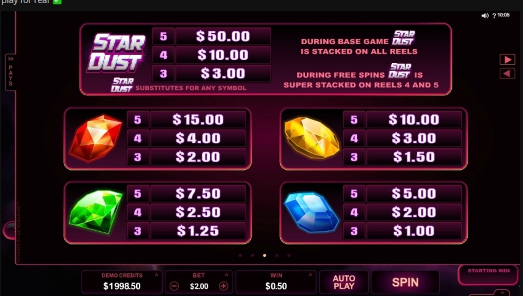 Info of Star Dust Slot Game by Microgaming