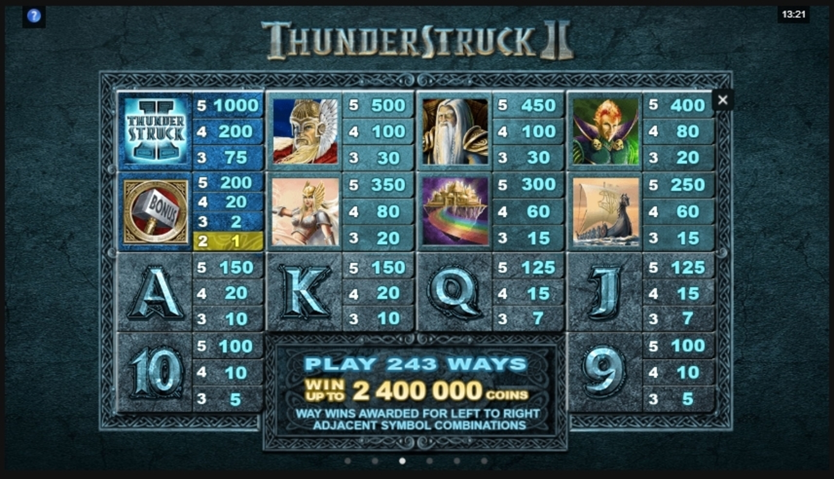 Info of Thunderstruck II Slot Game by Microgaming
