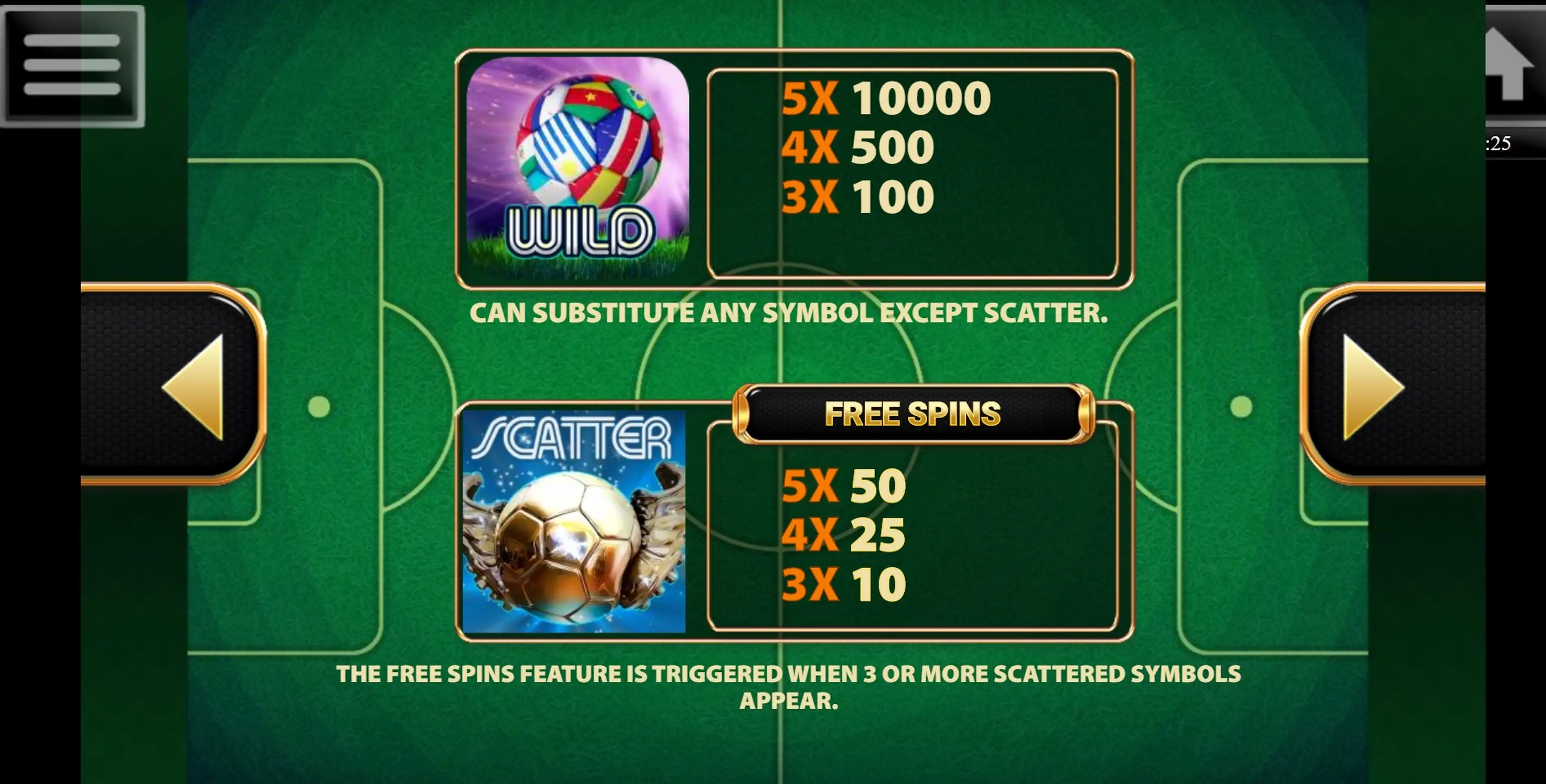 Info of Goool!! Slot Game by Multislot