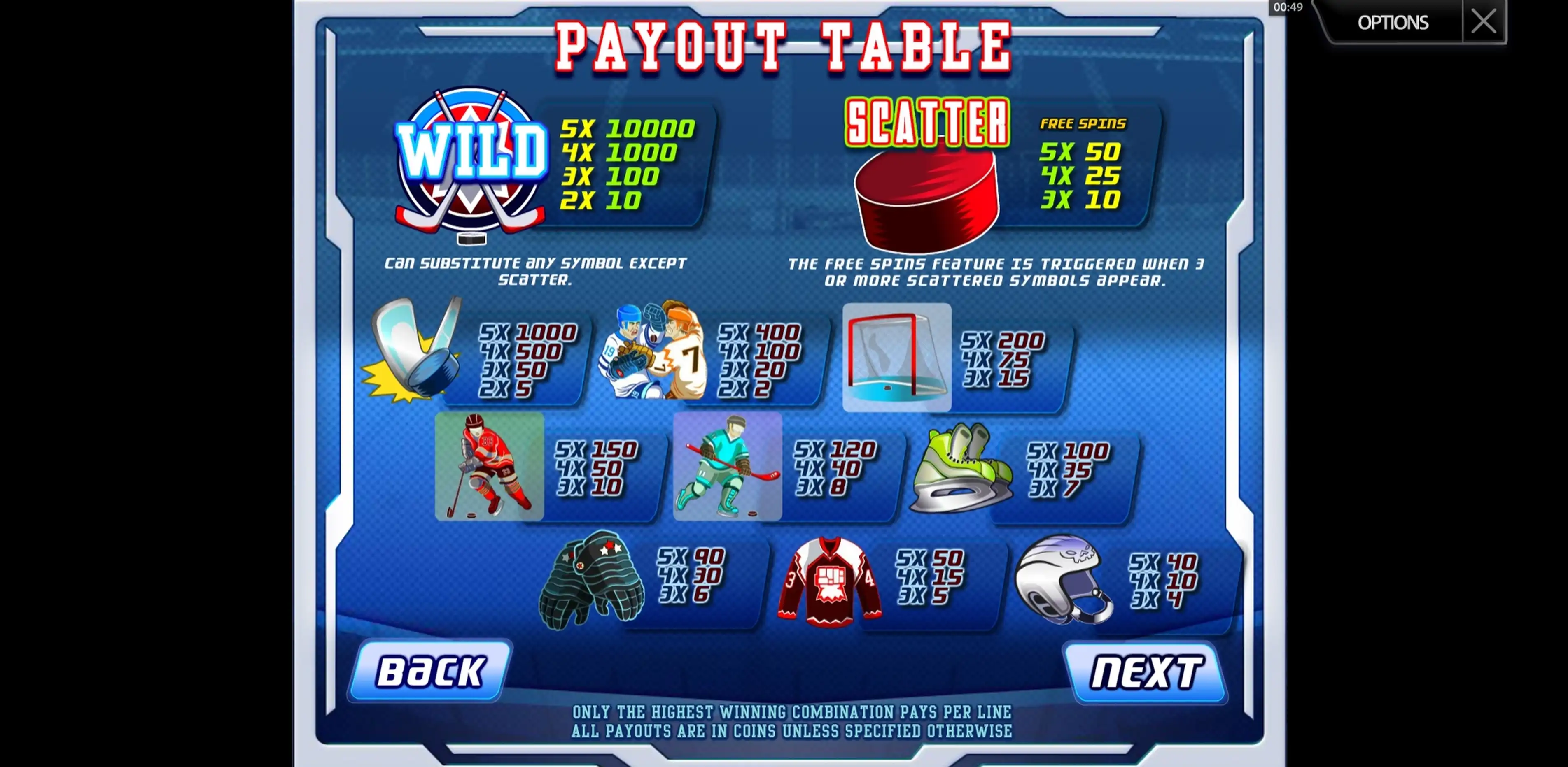 Info of SlapShot Slot Game by Multislot