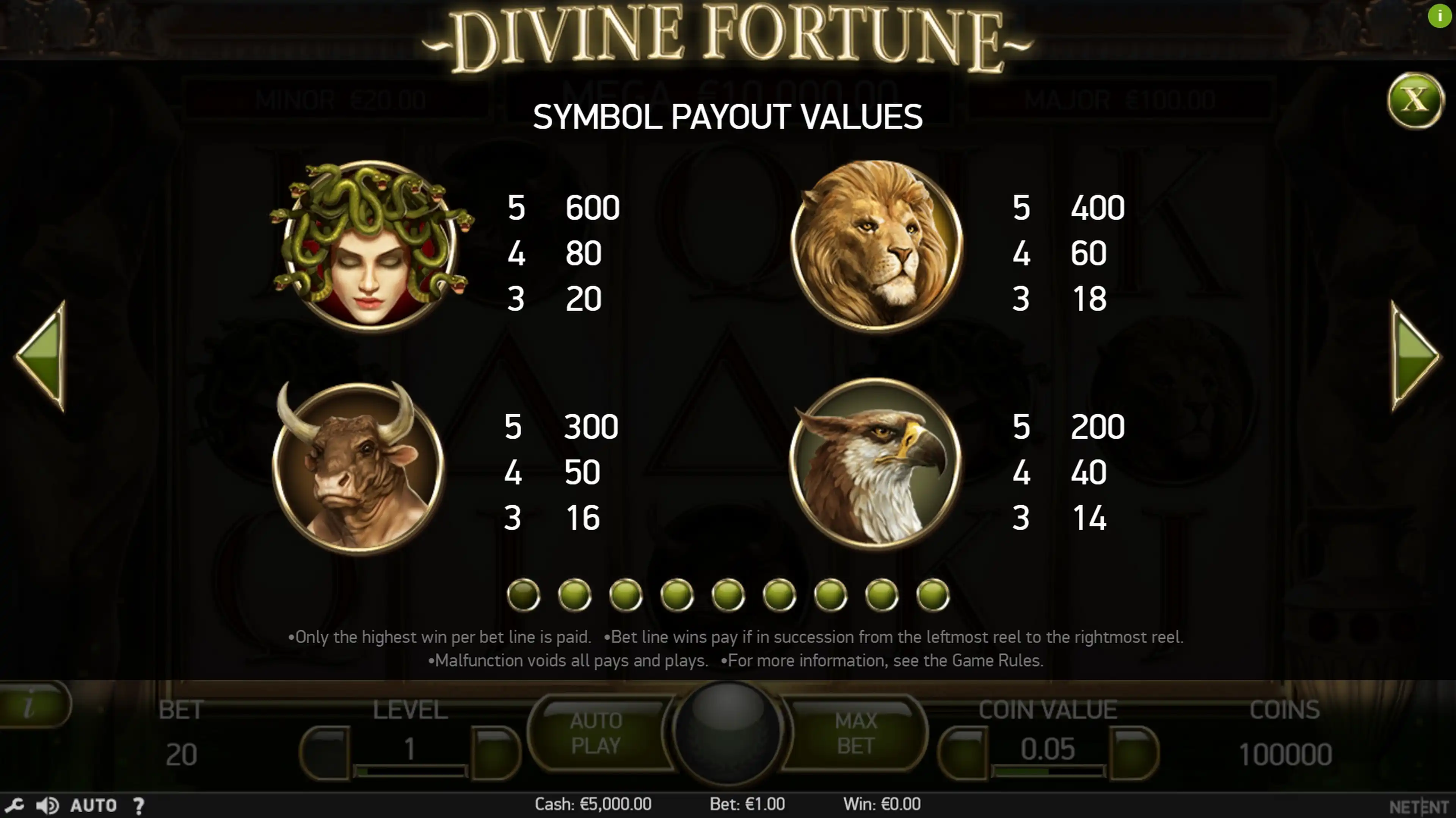 Info of Divine Fortune Slot Game by NetEnt