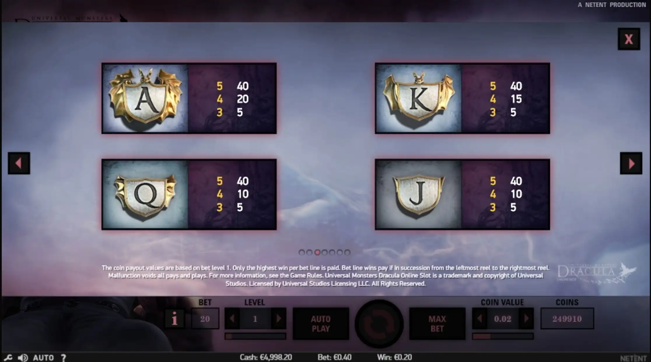 Info of Dracula Slot Game by NetEnt