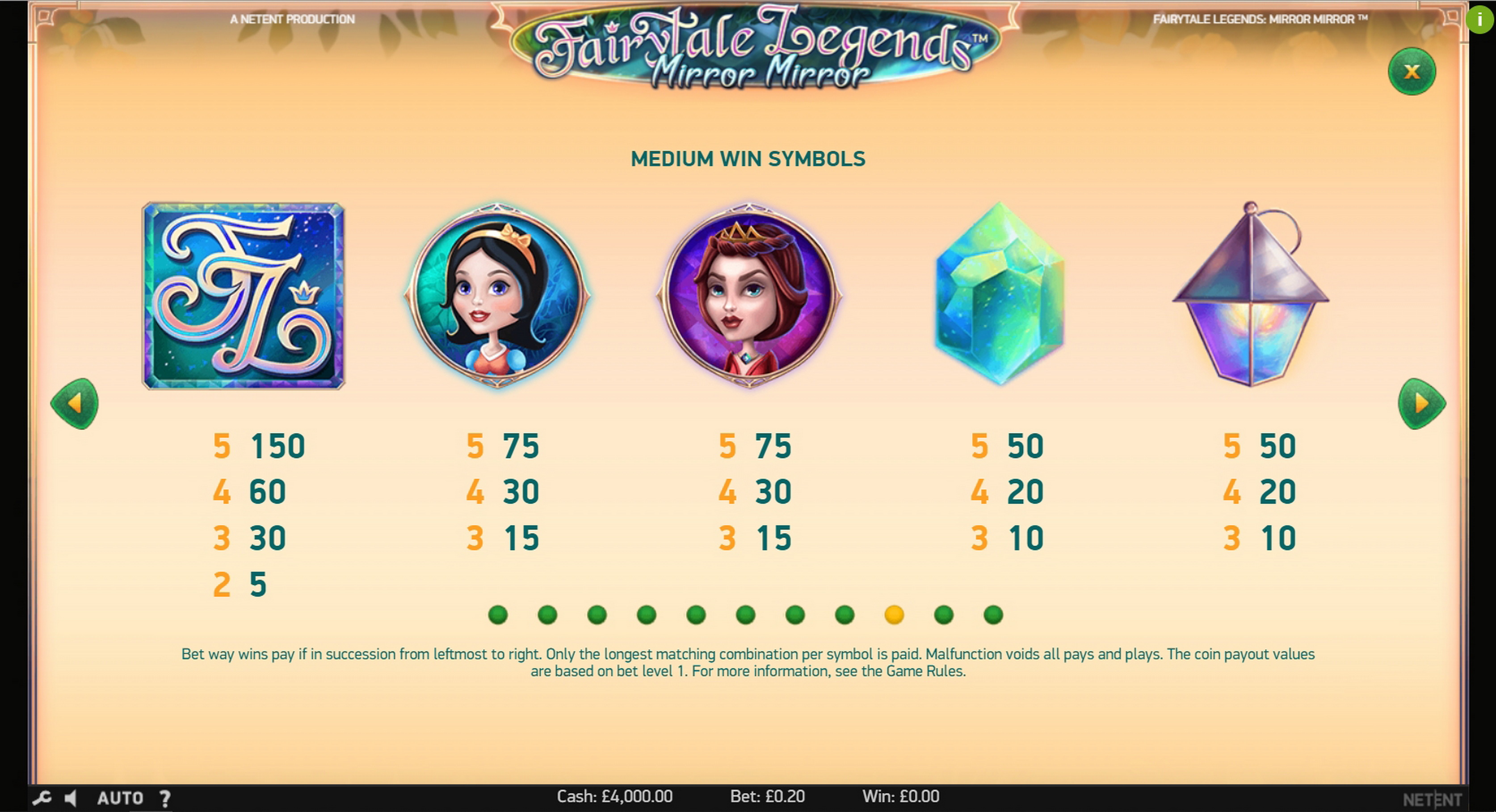 Info of Fairytale Legends: Mirror Mirror Slot Game by NetEnt