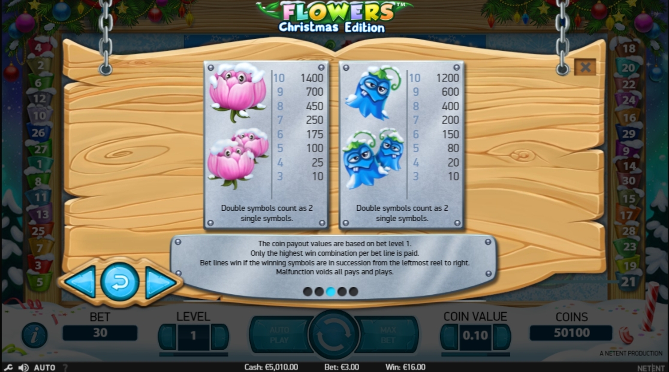 Info of Flowers Christmas Edition Slot Game by NetEnt