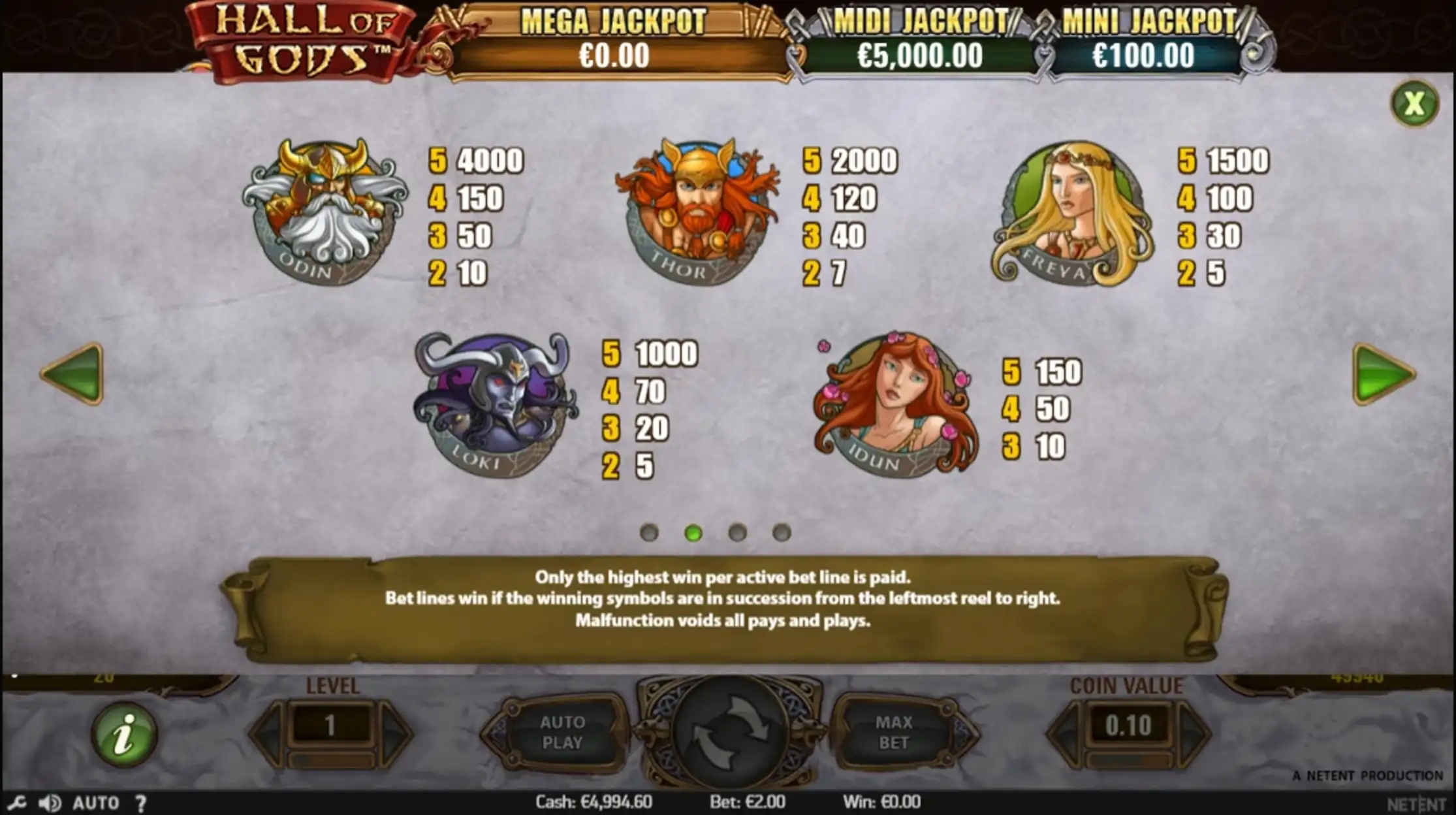 Info of Hall of Gods Slot Game by NetEnt