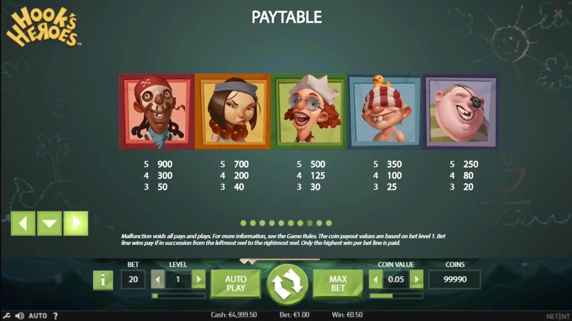 Info of Hook's Heroes Slot Game by NetEnt