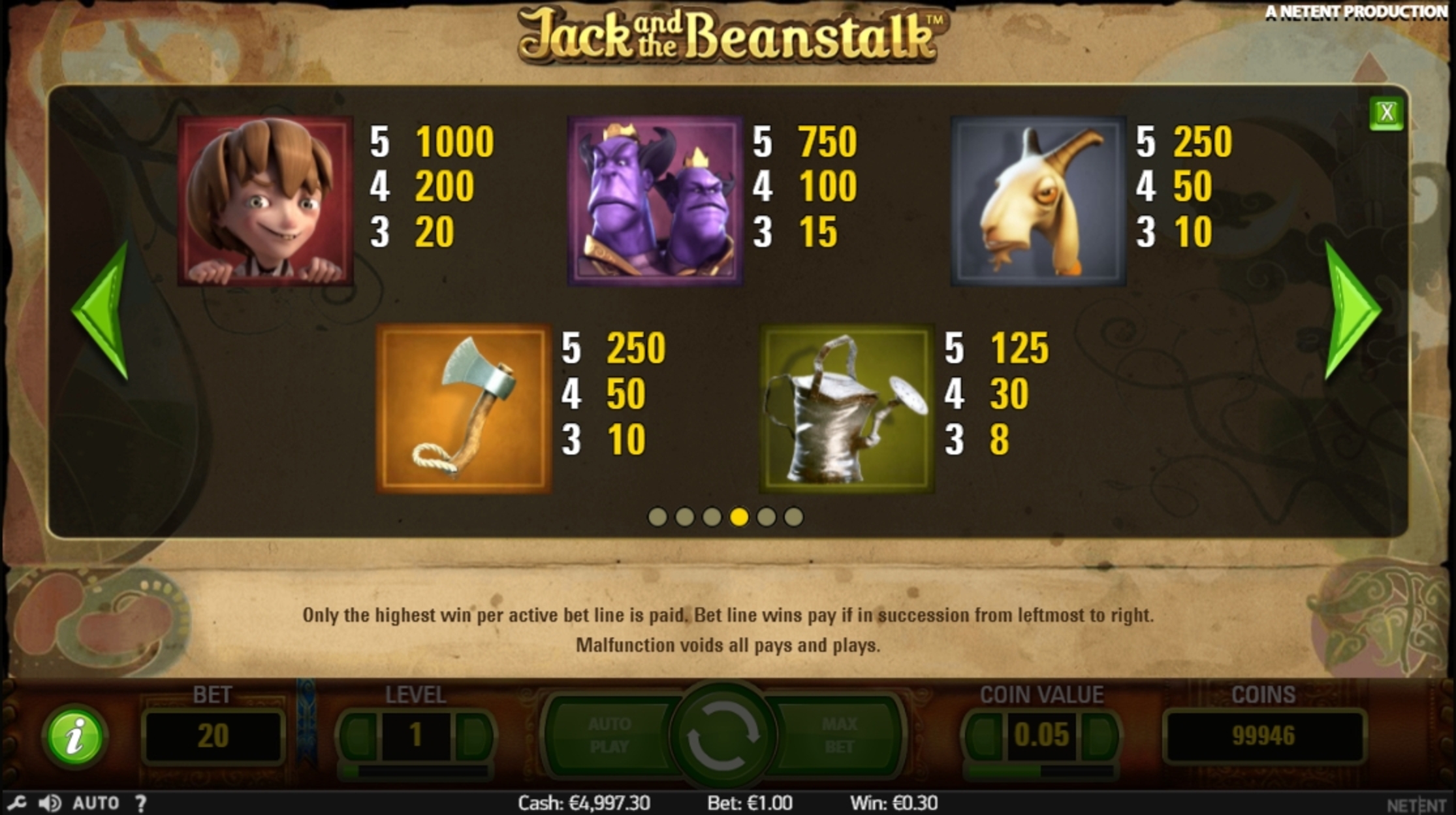 Info of Jack and the Beanstalk Slot Game by NetEnt
