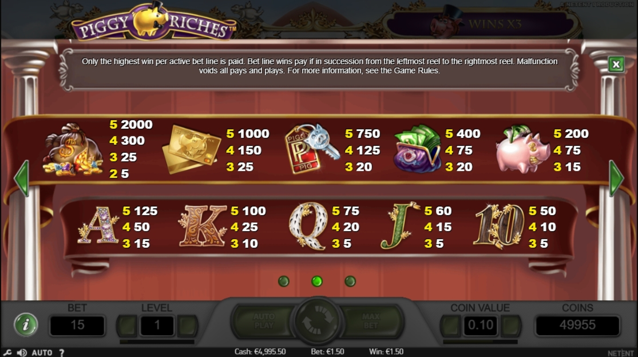 Info of Piggy Riches Slot Game by NetEnt