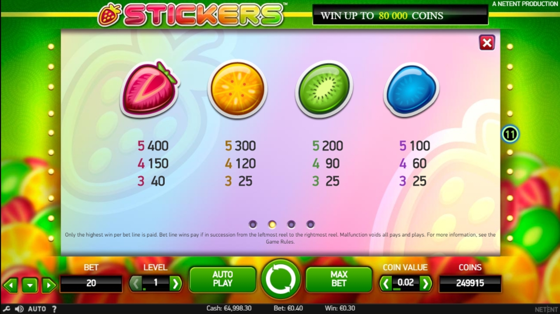 Info of Stickers Slot Game by NetEnt