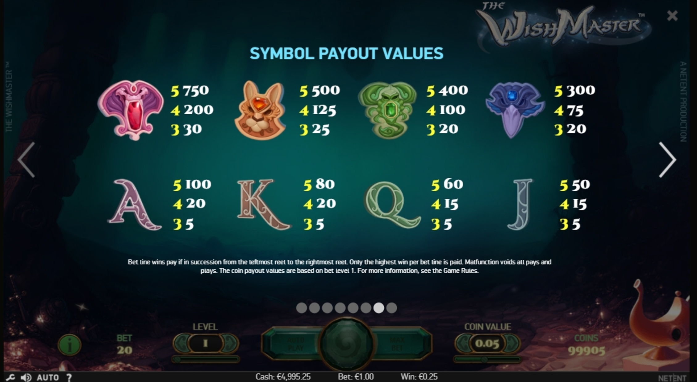 Info of The Wish Master Slot Game by NetEnt