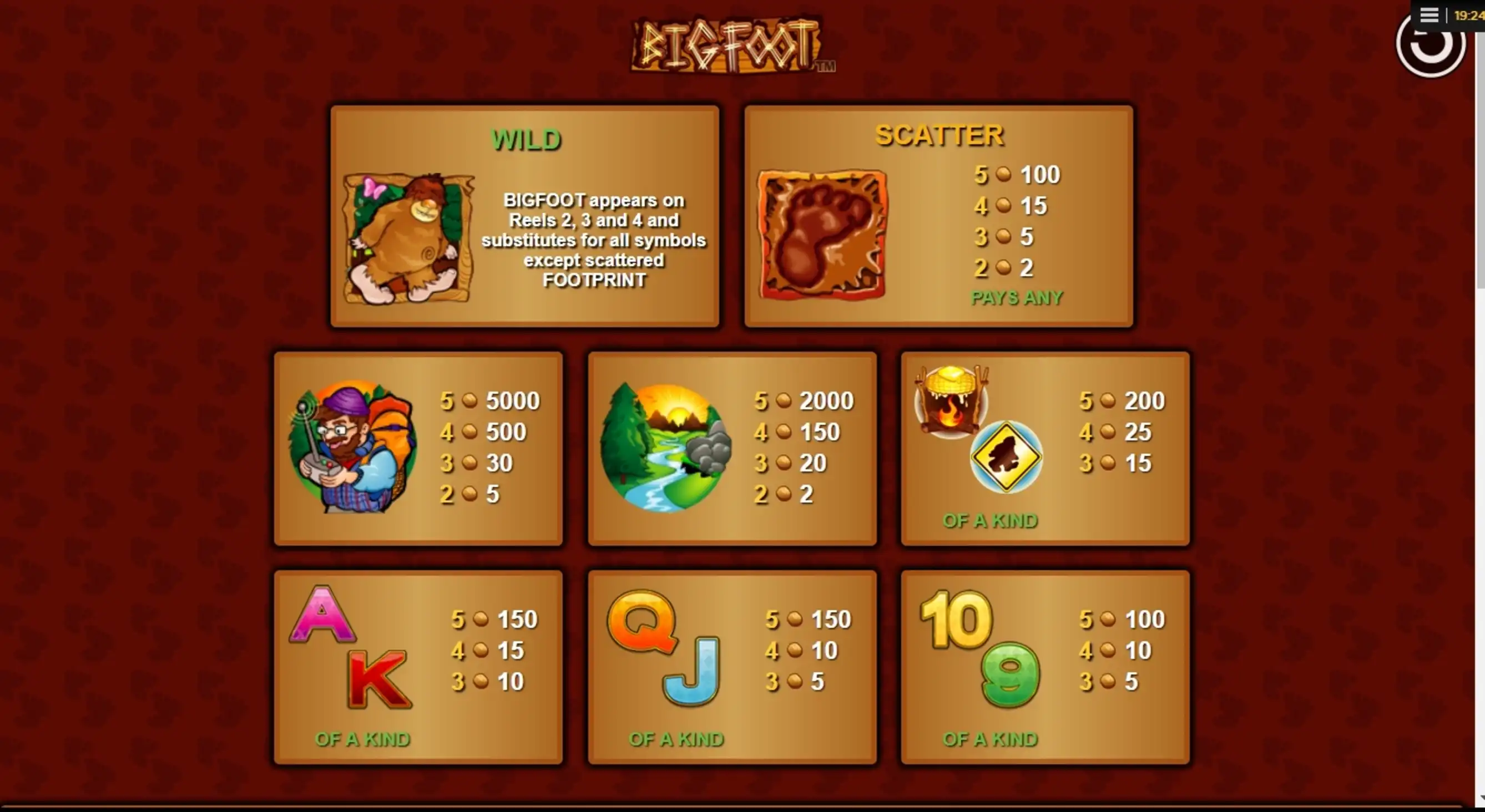 Info of Big Foot Slot Game by NextGen Gaming