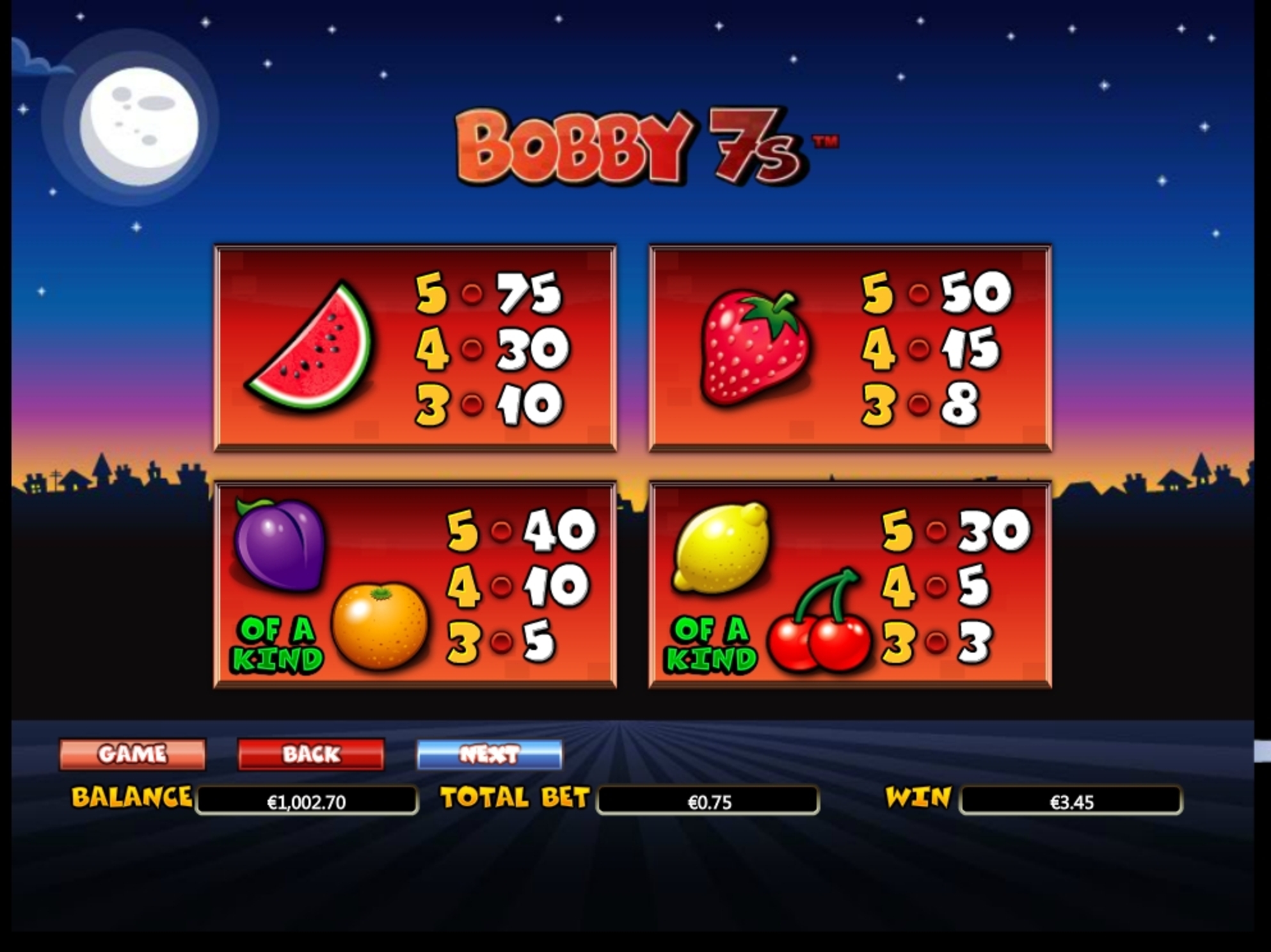 Info of Bobby 7's Slot Game by NextGen Gaming