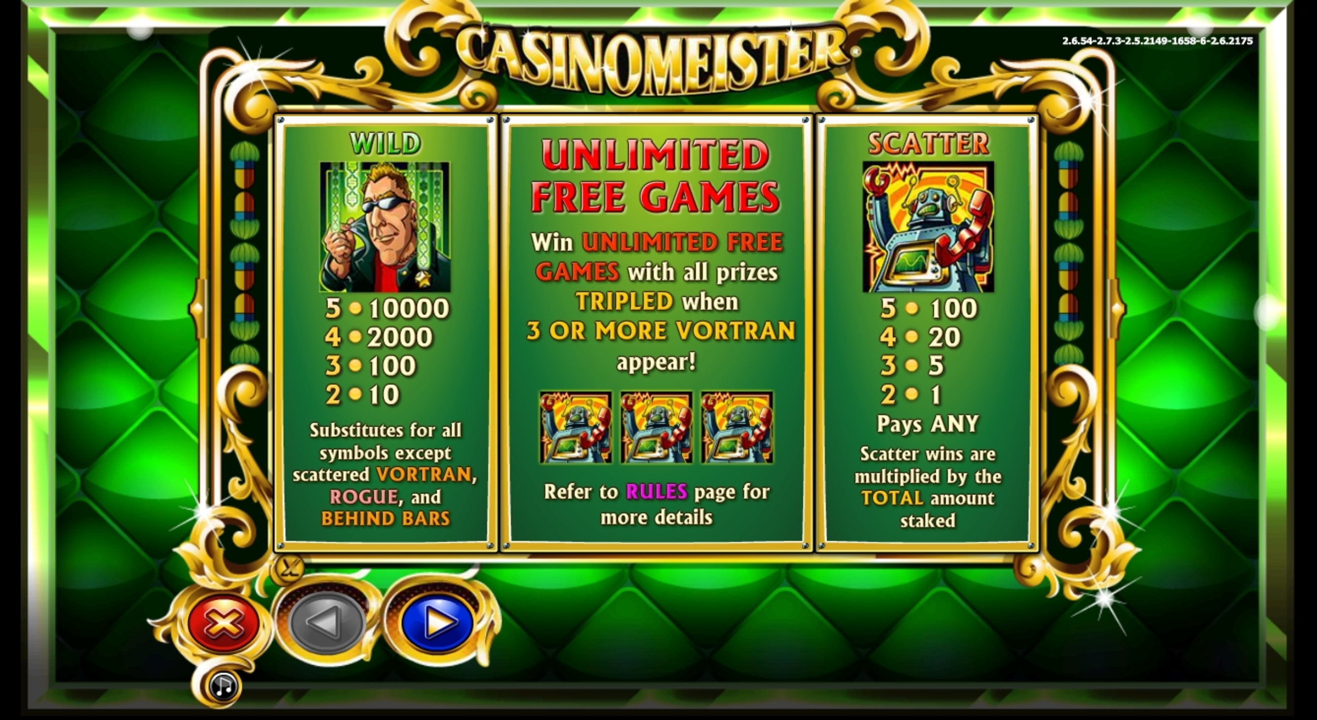 Info of Casinomeister Slot Game by NextGen Gaming