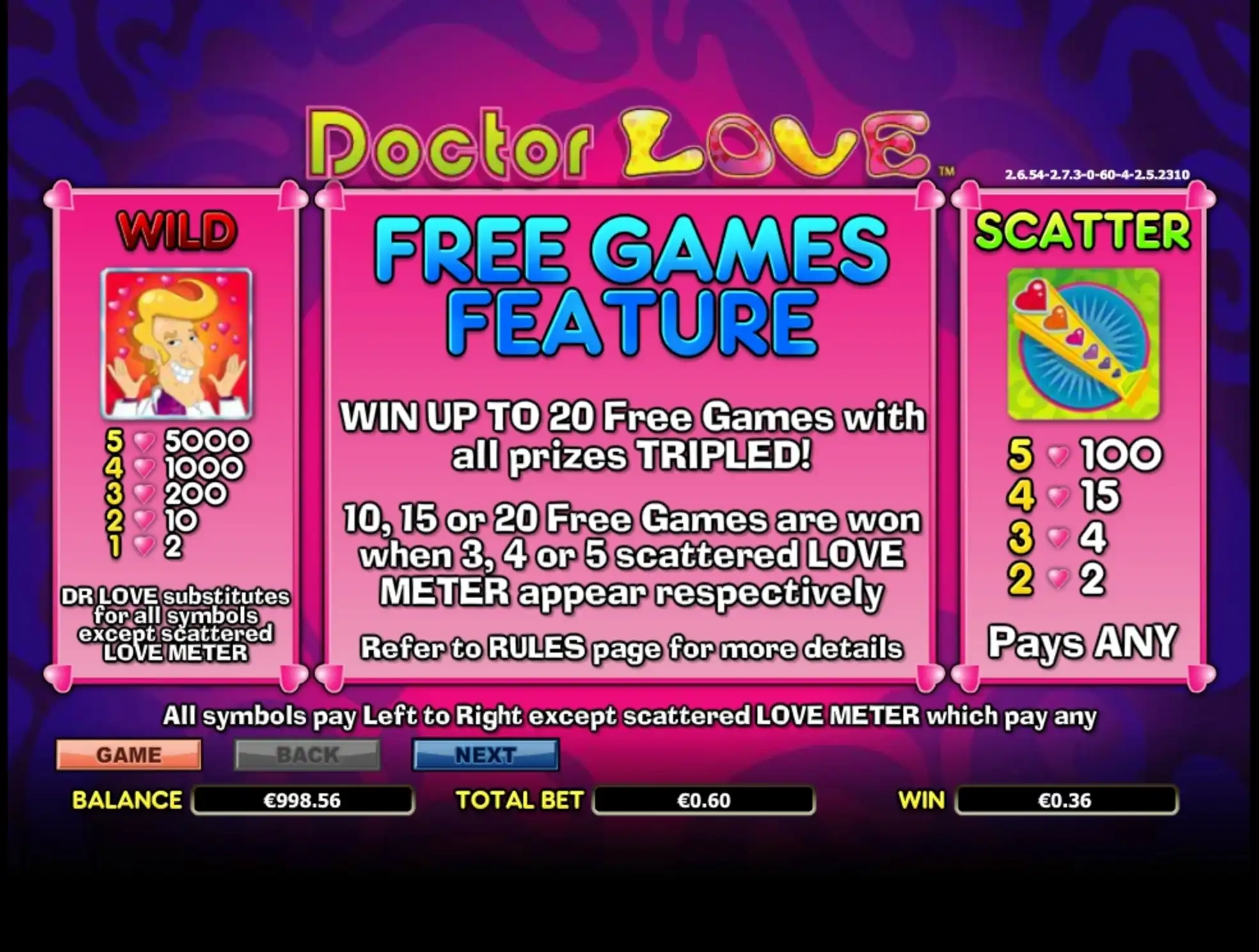 Info of Doctor Love Slot Game by NextGen Gaming