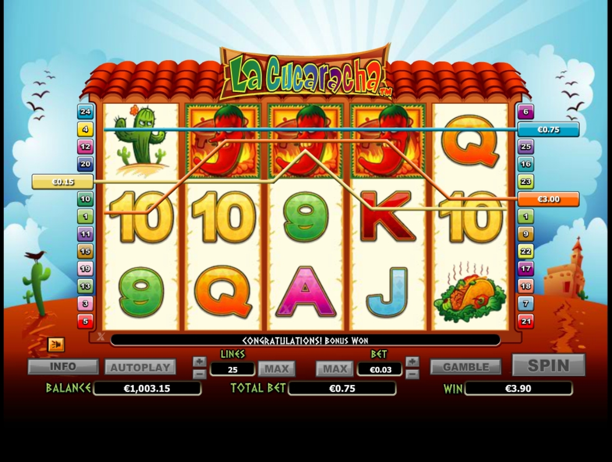Win Money in La Cucaracha Free Slot Game by NextGen Gaming