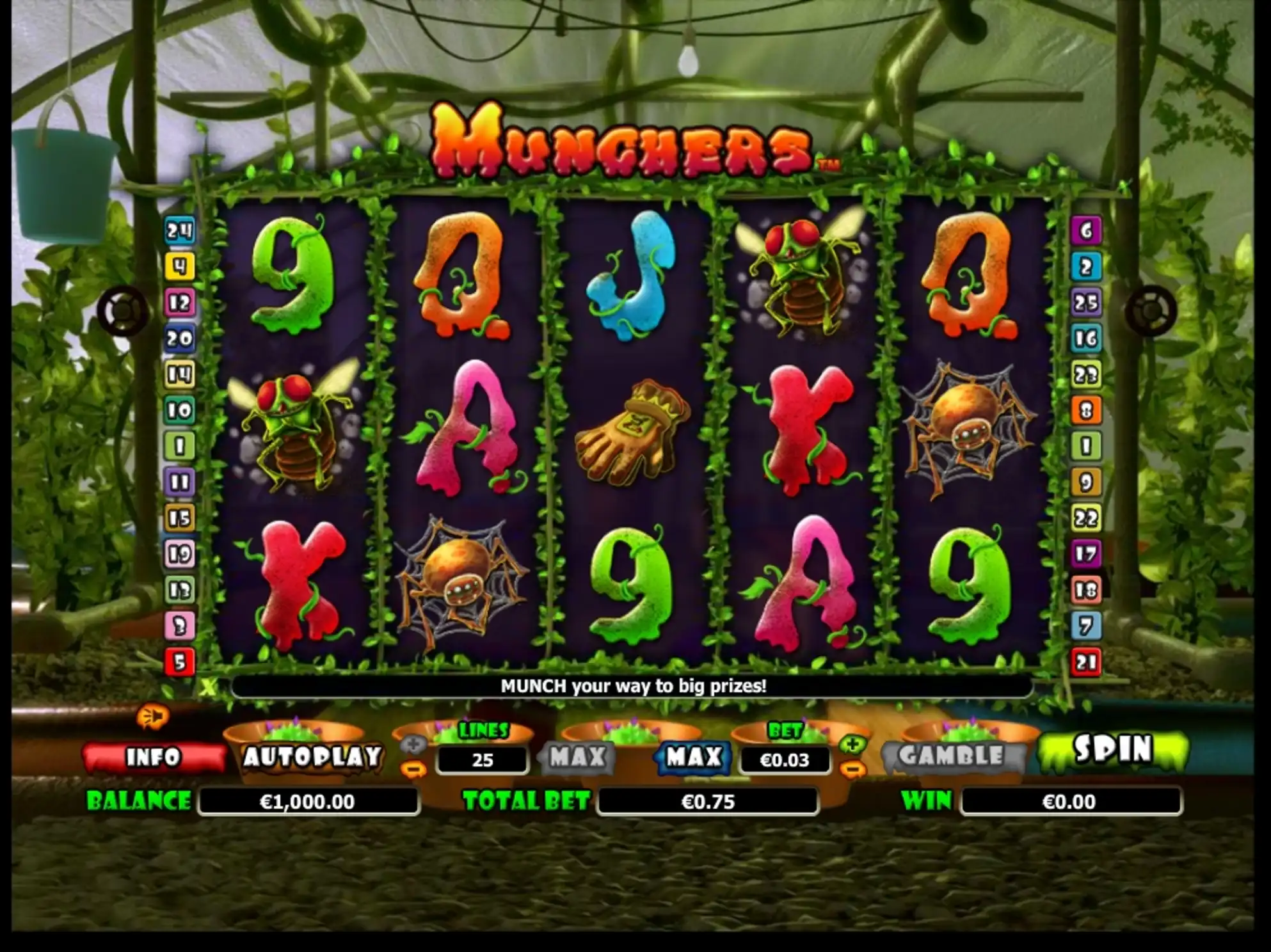 Reels in Munchers Slot Game by NextGen Gaming