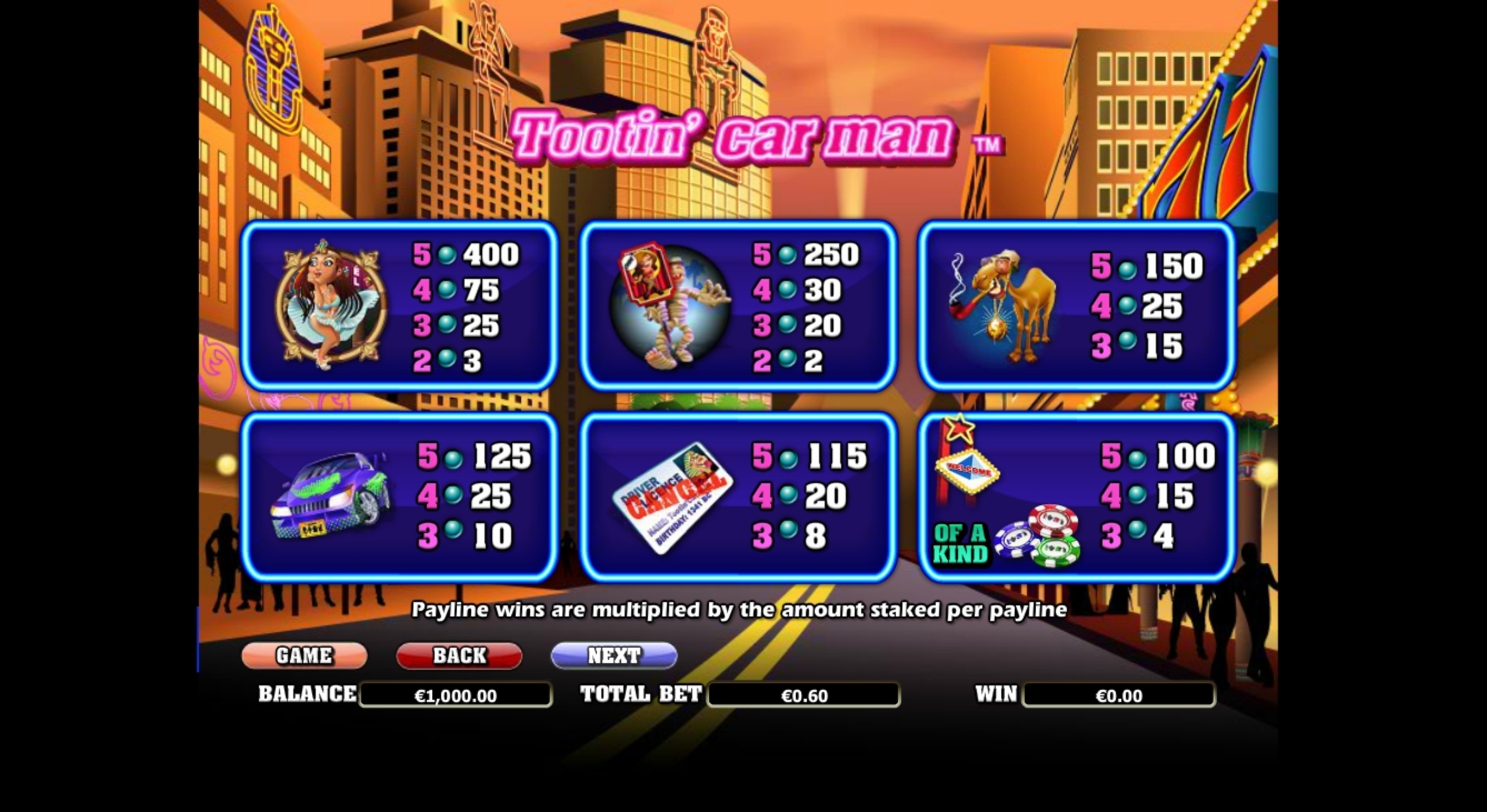 Info of Tootin Car Man Slot Game by NextGen Gaming