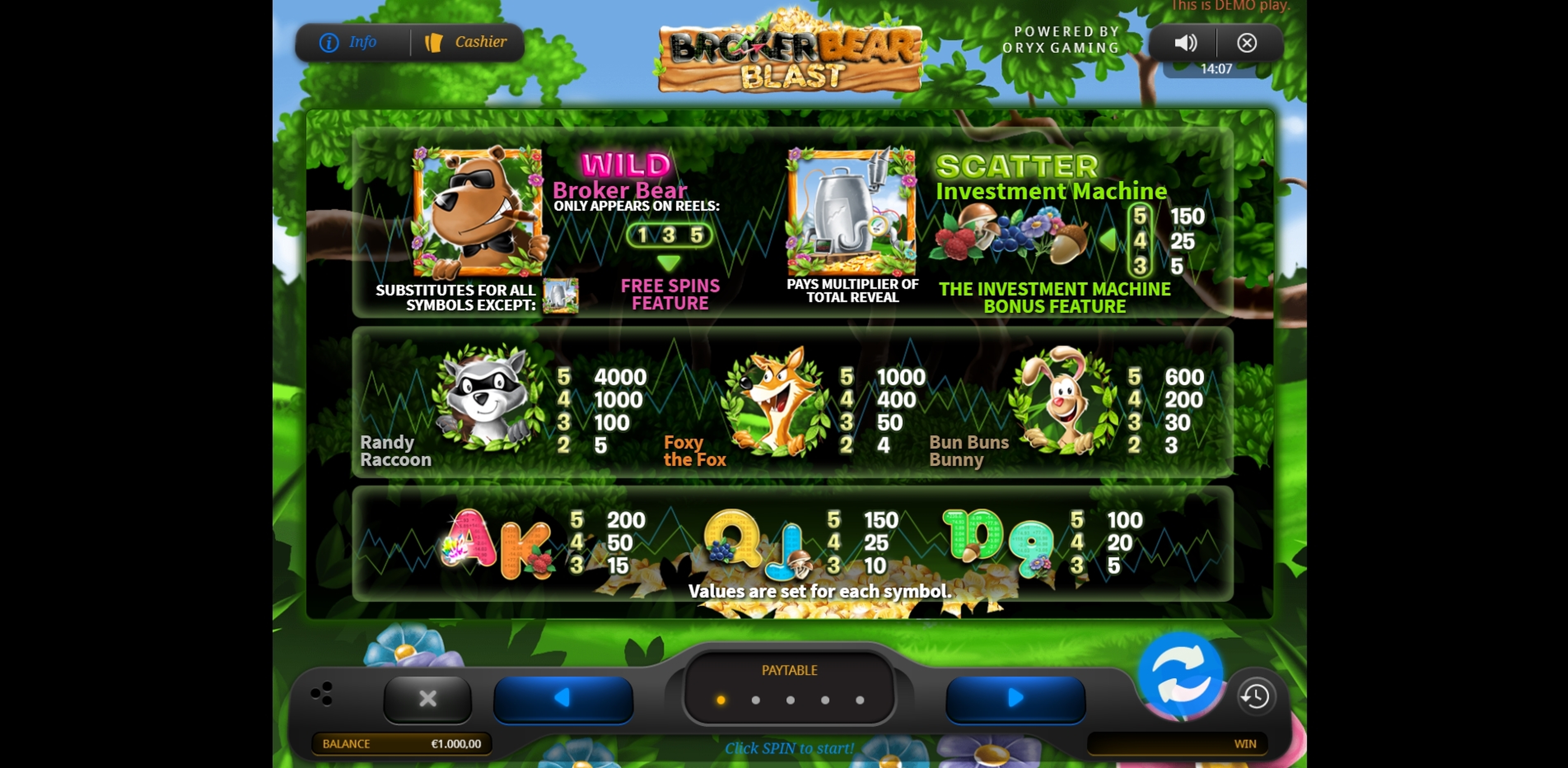 Info of Broker Bear Slot Game by Oryx Gaming