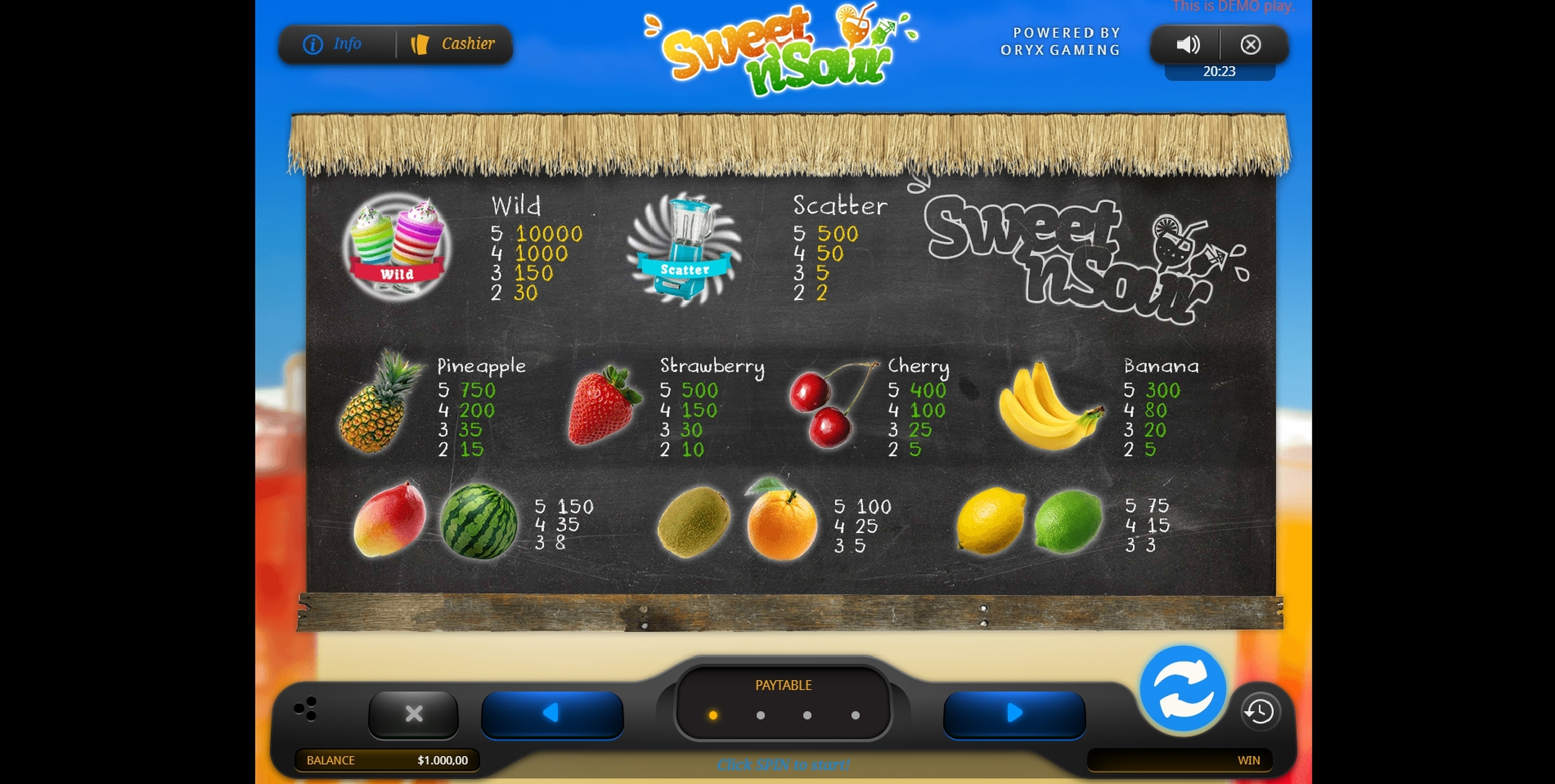 Info of Sweet n' Sour Slot Game by Oryx Gaming