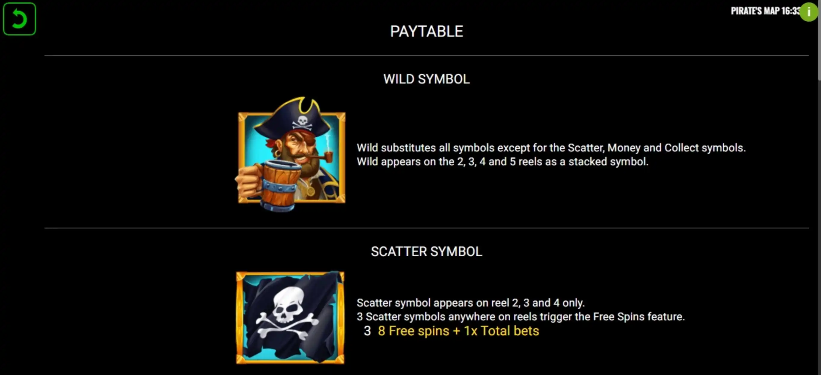 Info of Pirate's Map Slot Game by Platipus