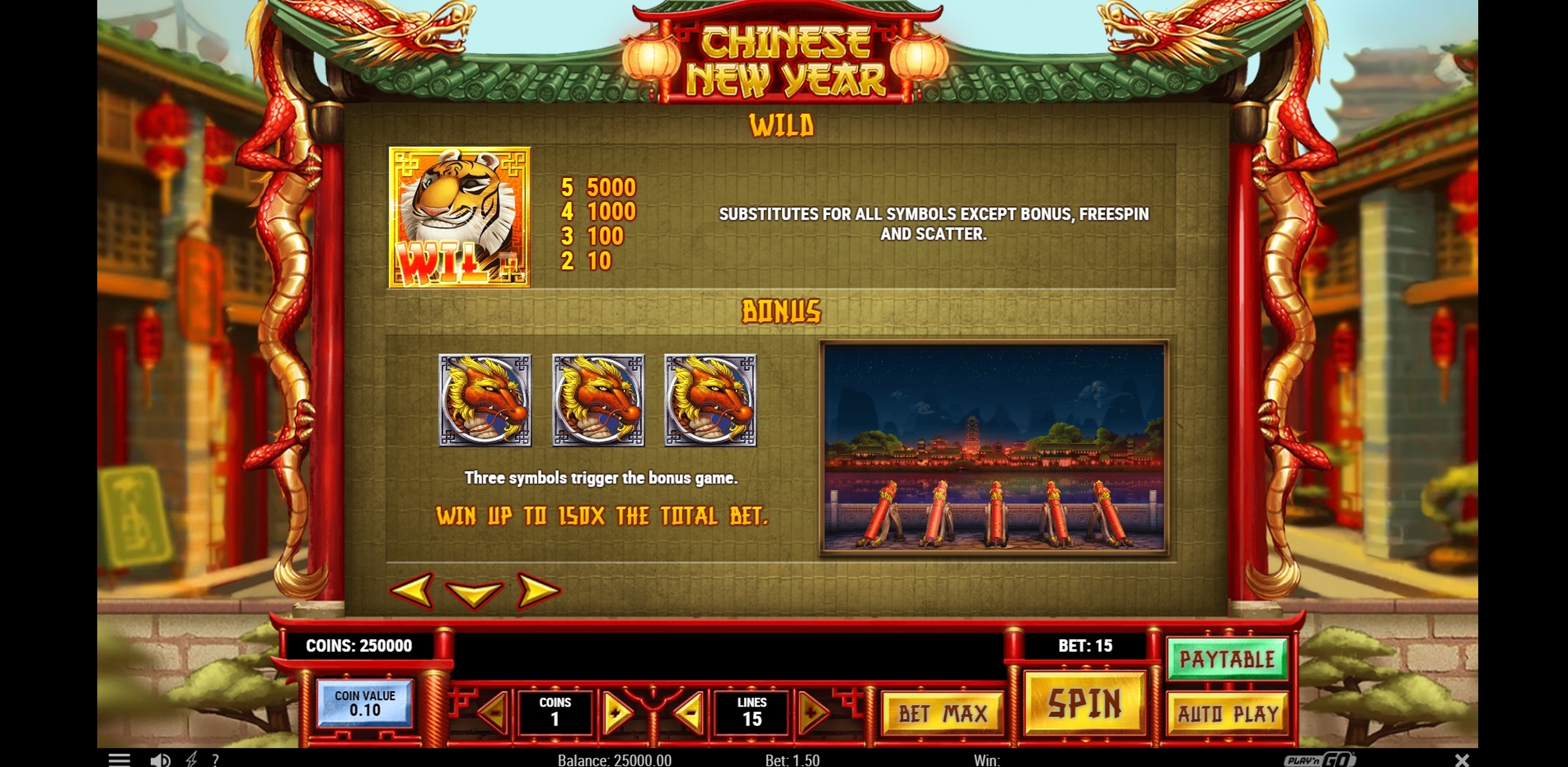 Info of Chinese New Year Slot Game by Playn GO