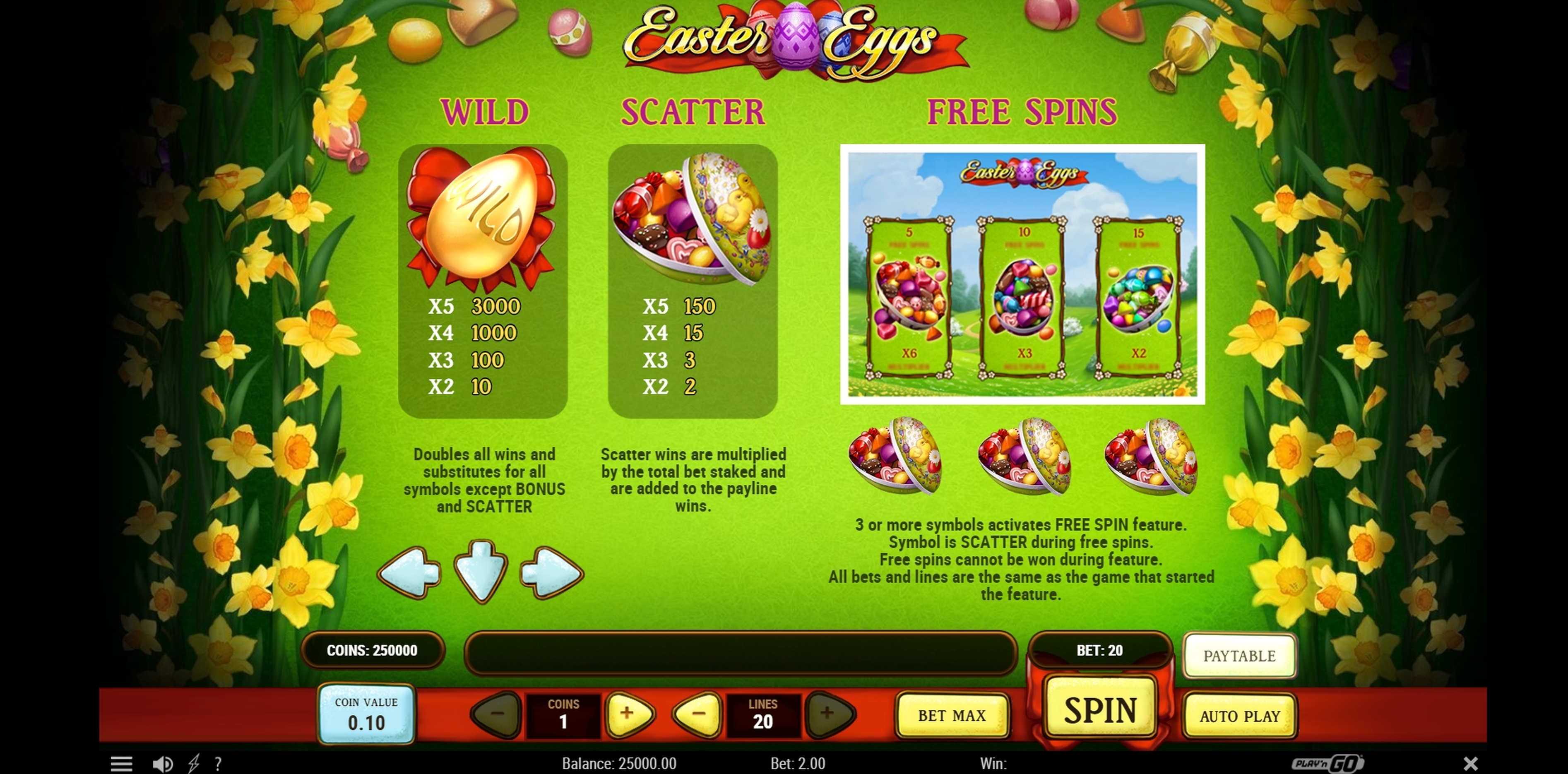 Info of Easter Eggs Slot Game by Playn GO