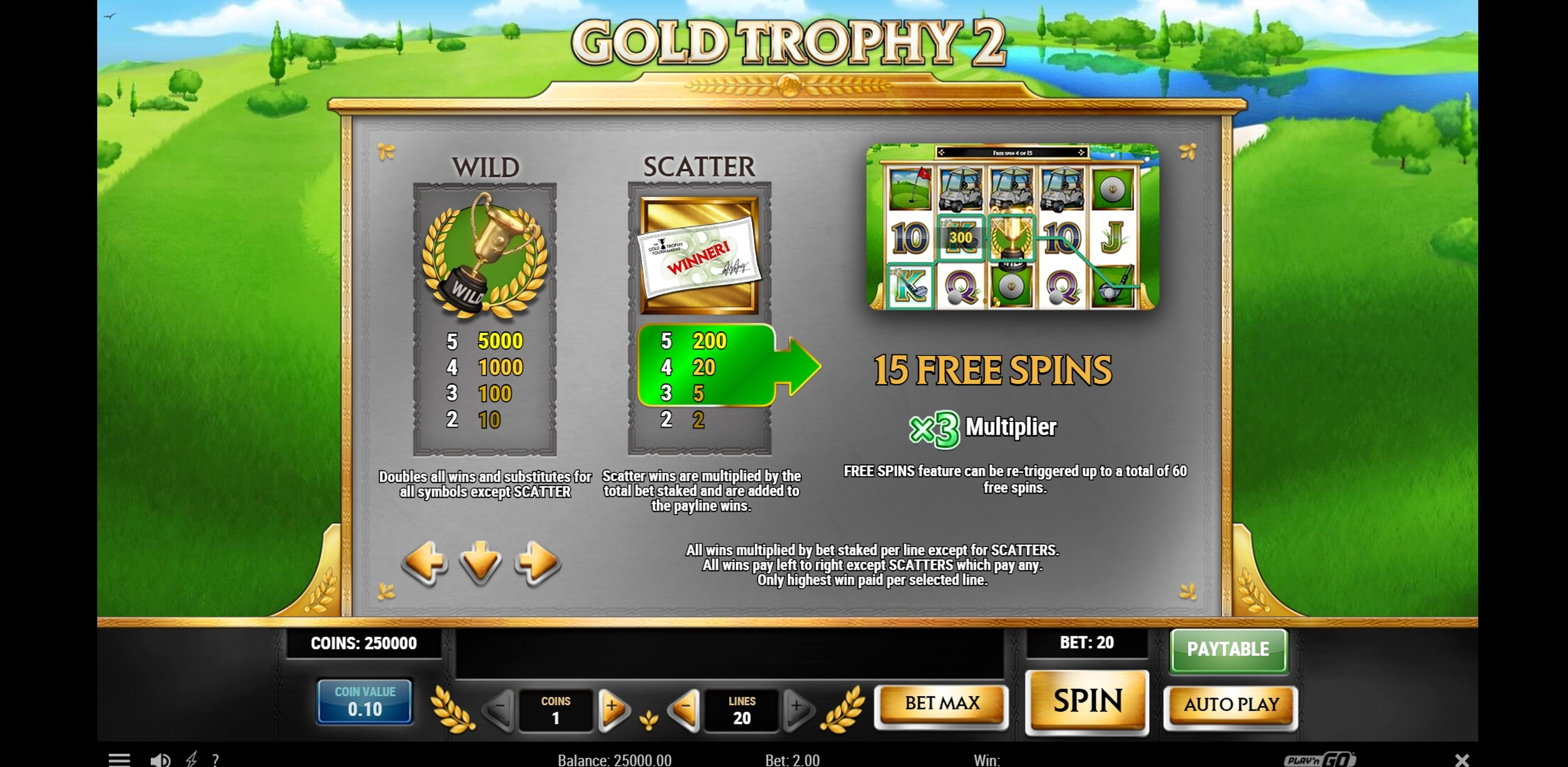 Info of Gold Trophy 2 Slot Game by Playn GO