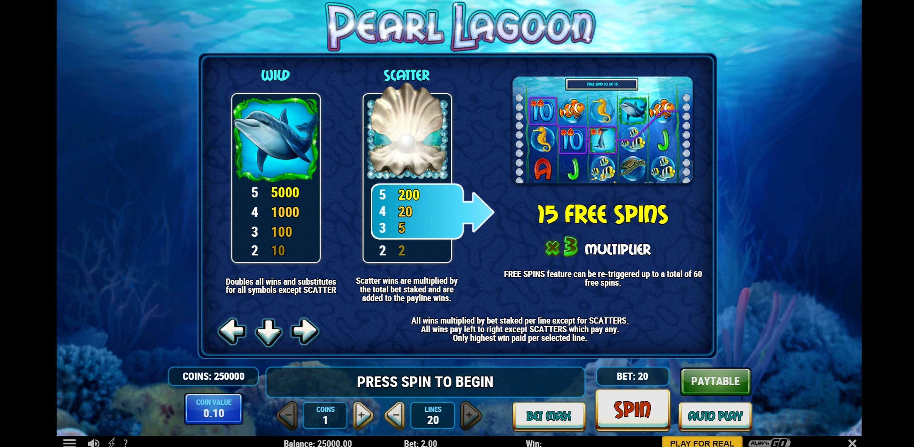 Info of Pearl Lagoon Slot Game by Playn GO