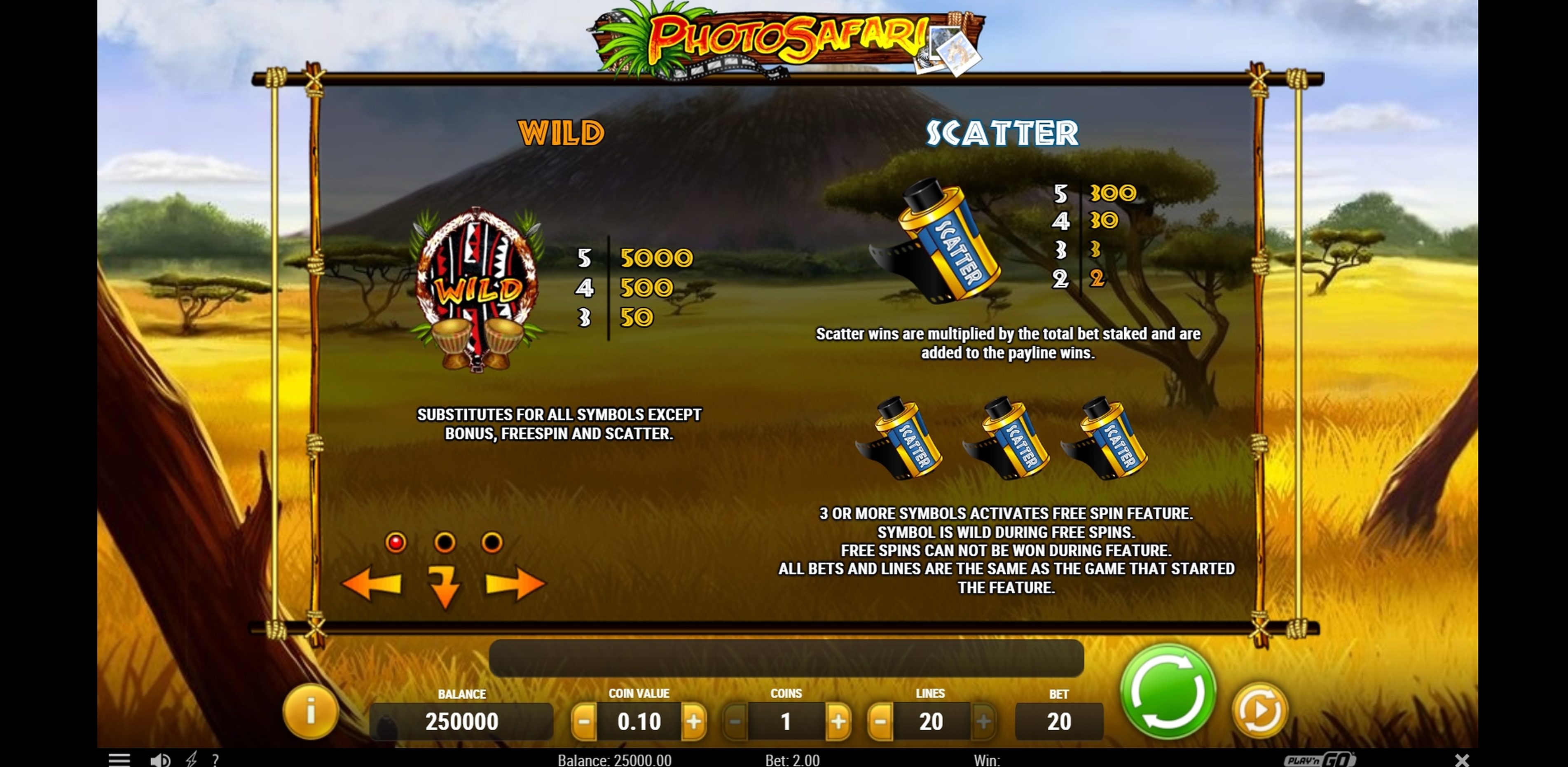 Info of Photo Safari Slot Game by Playn GO