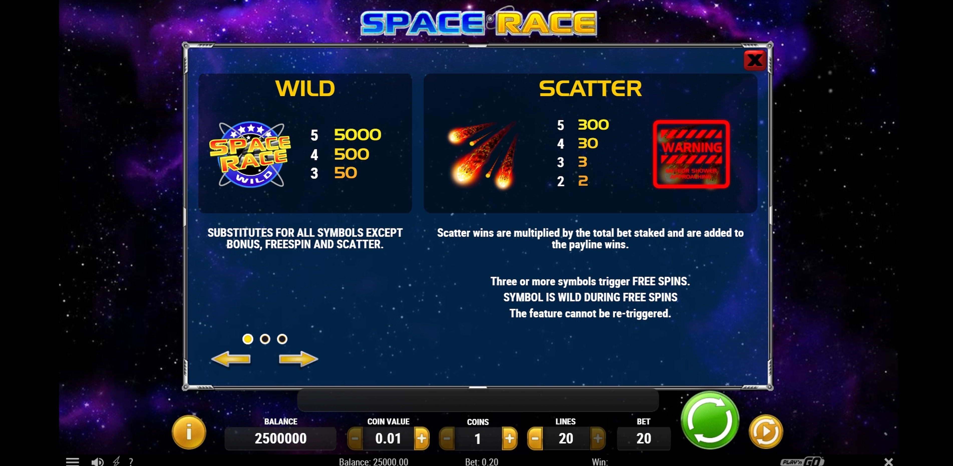 Info of Space Race Slot Game by Playn GO