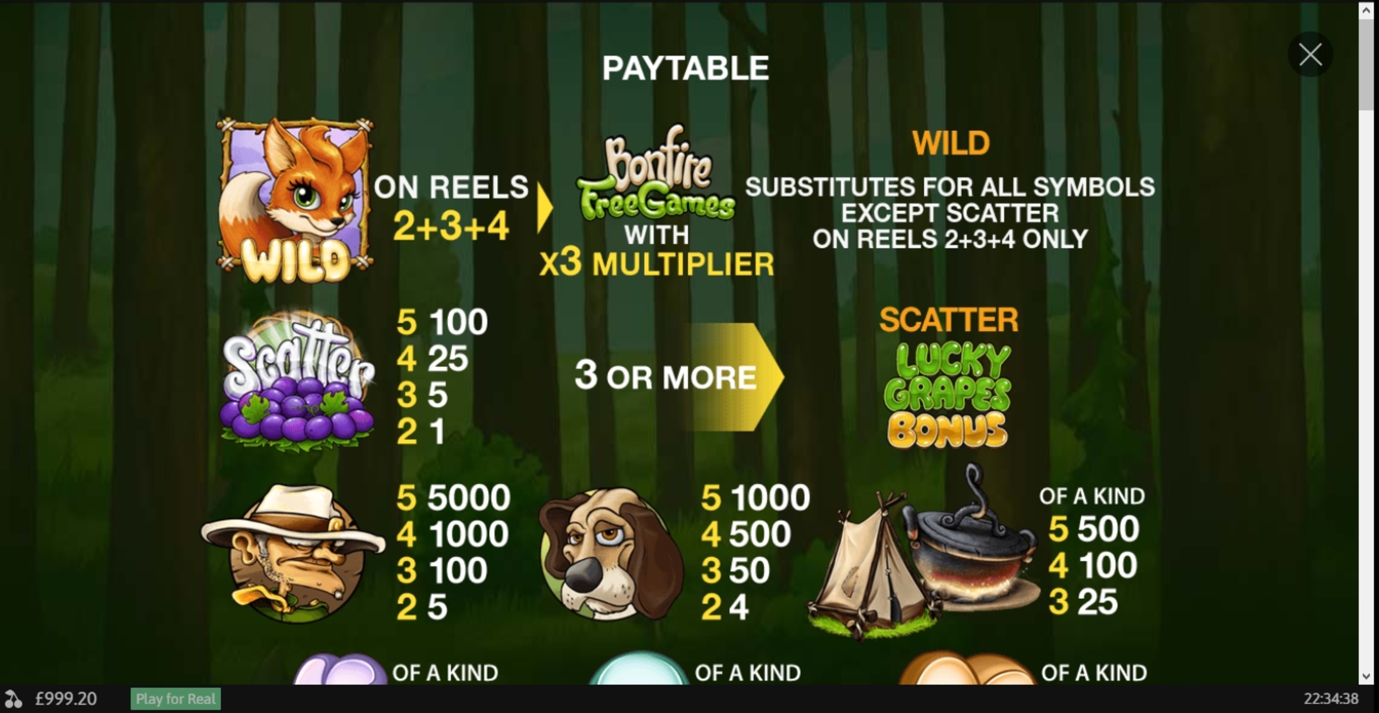 Info of Fortunes Of The Fox Slot Game by Playtech