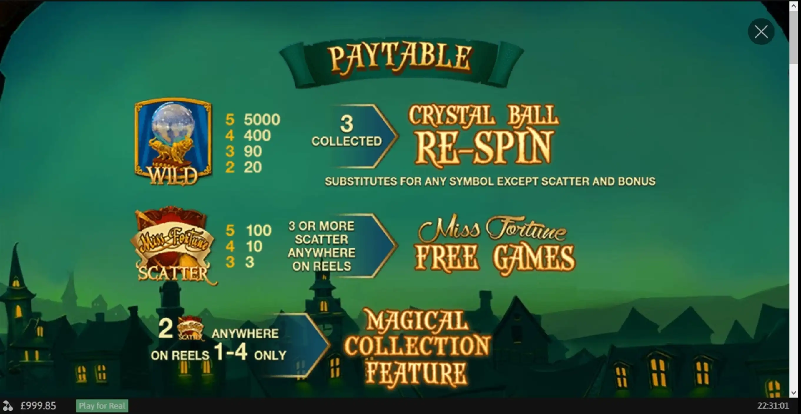 Info of Miss Fortune Slot Game by Playtech