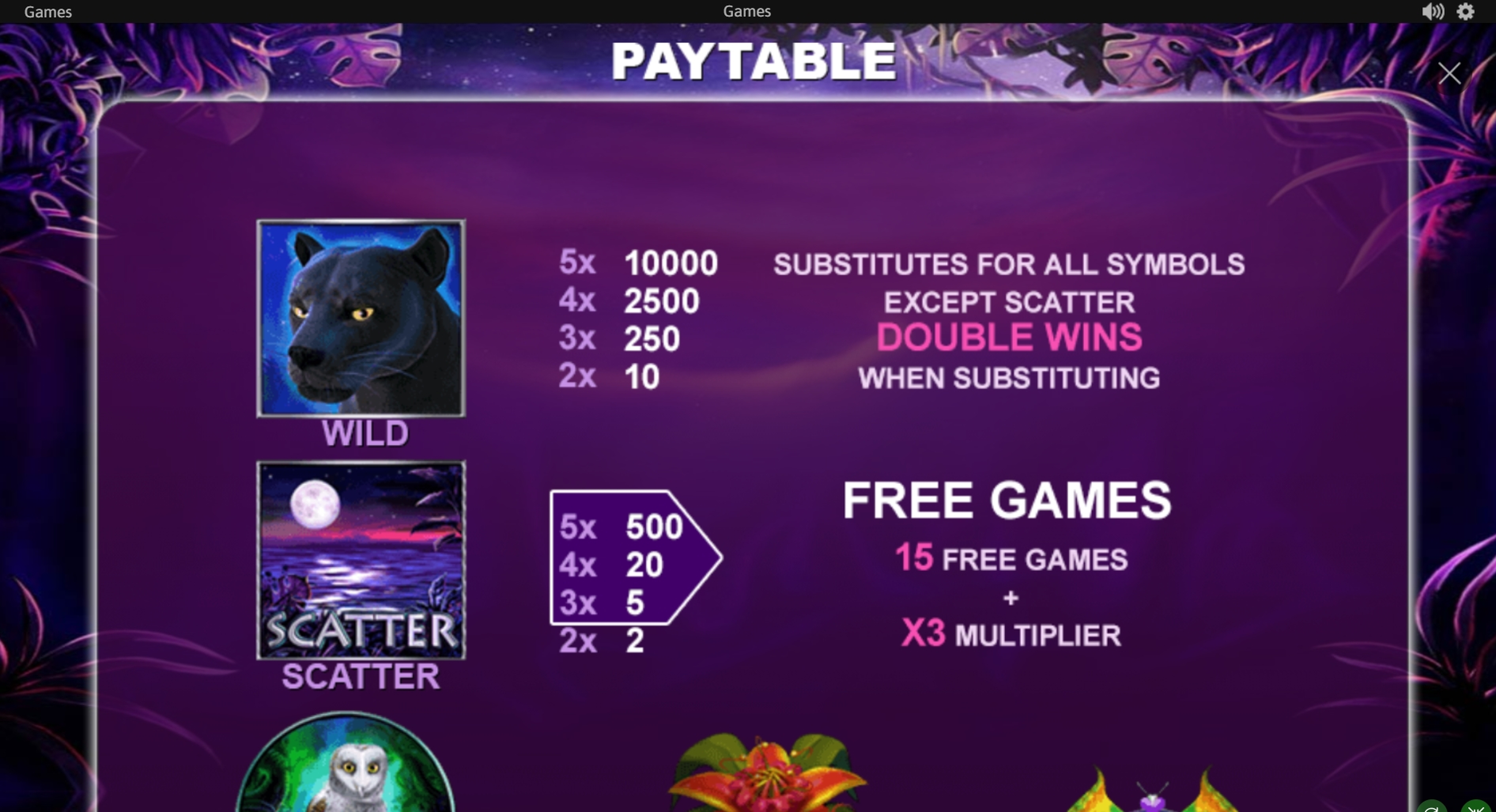 Info of Panther Moon Slot Game by Playtech