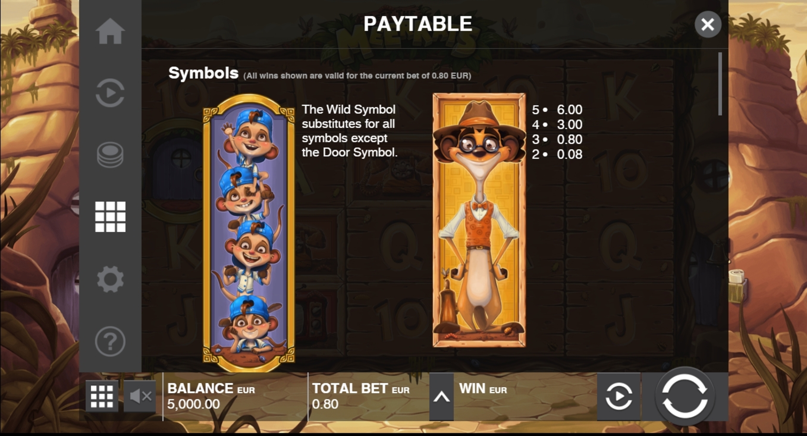 Info of Meet the Meerkats Slot Game by Push Gaming