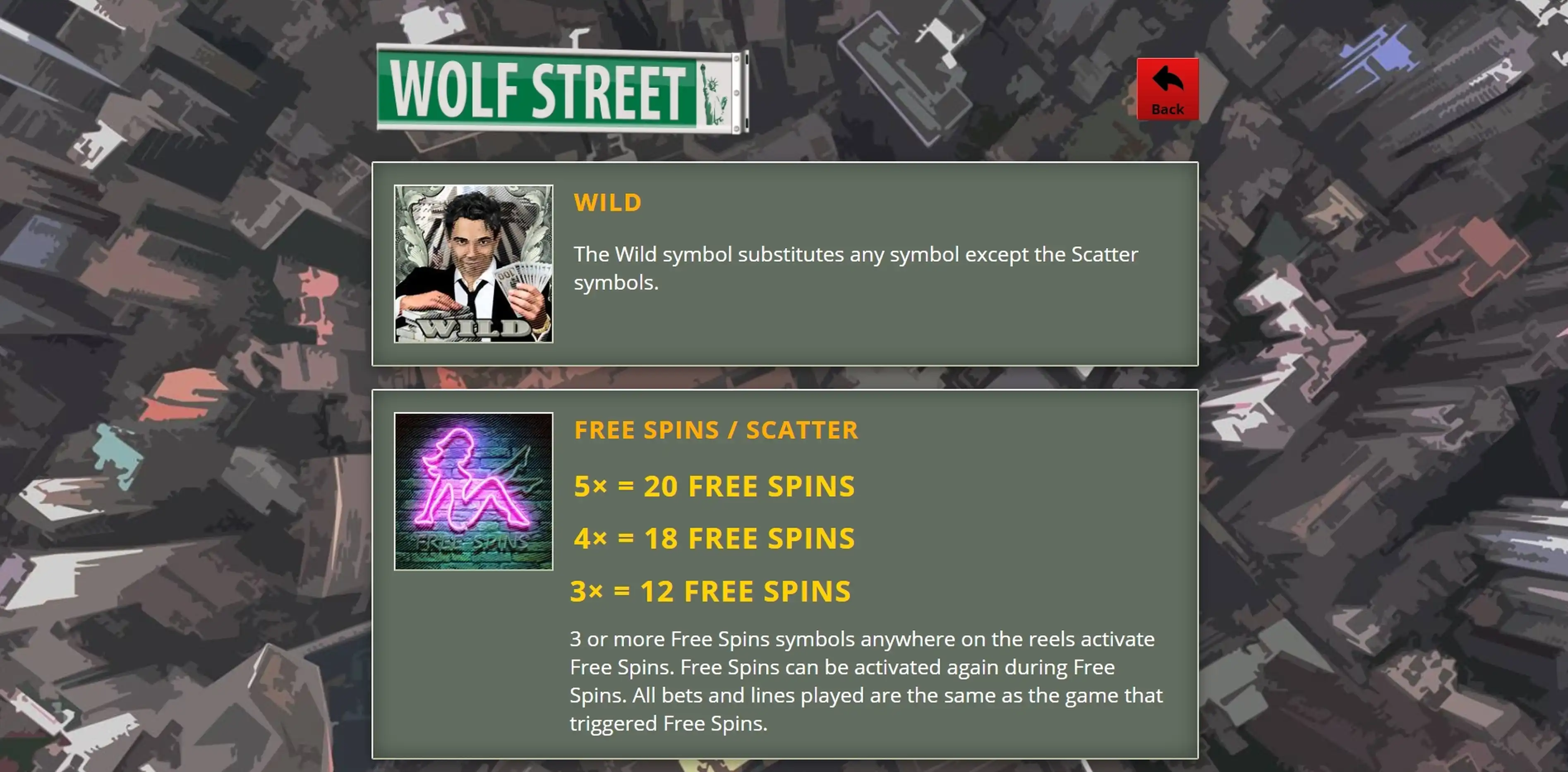 Info of Wolf Street Slot Game by saucify