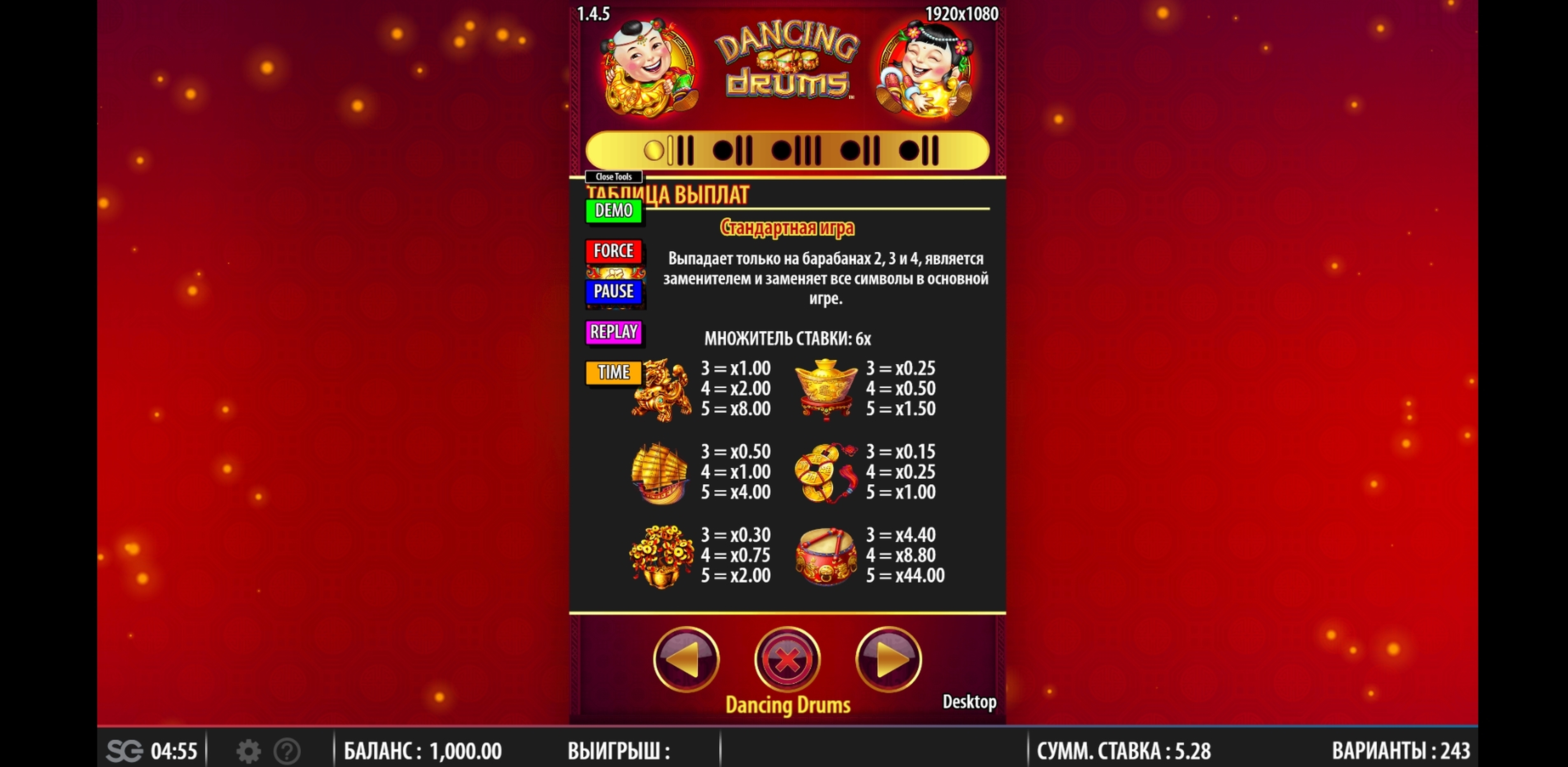 Info of Dancing Drums Slot Game by SG Interactive