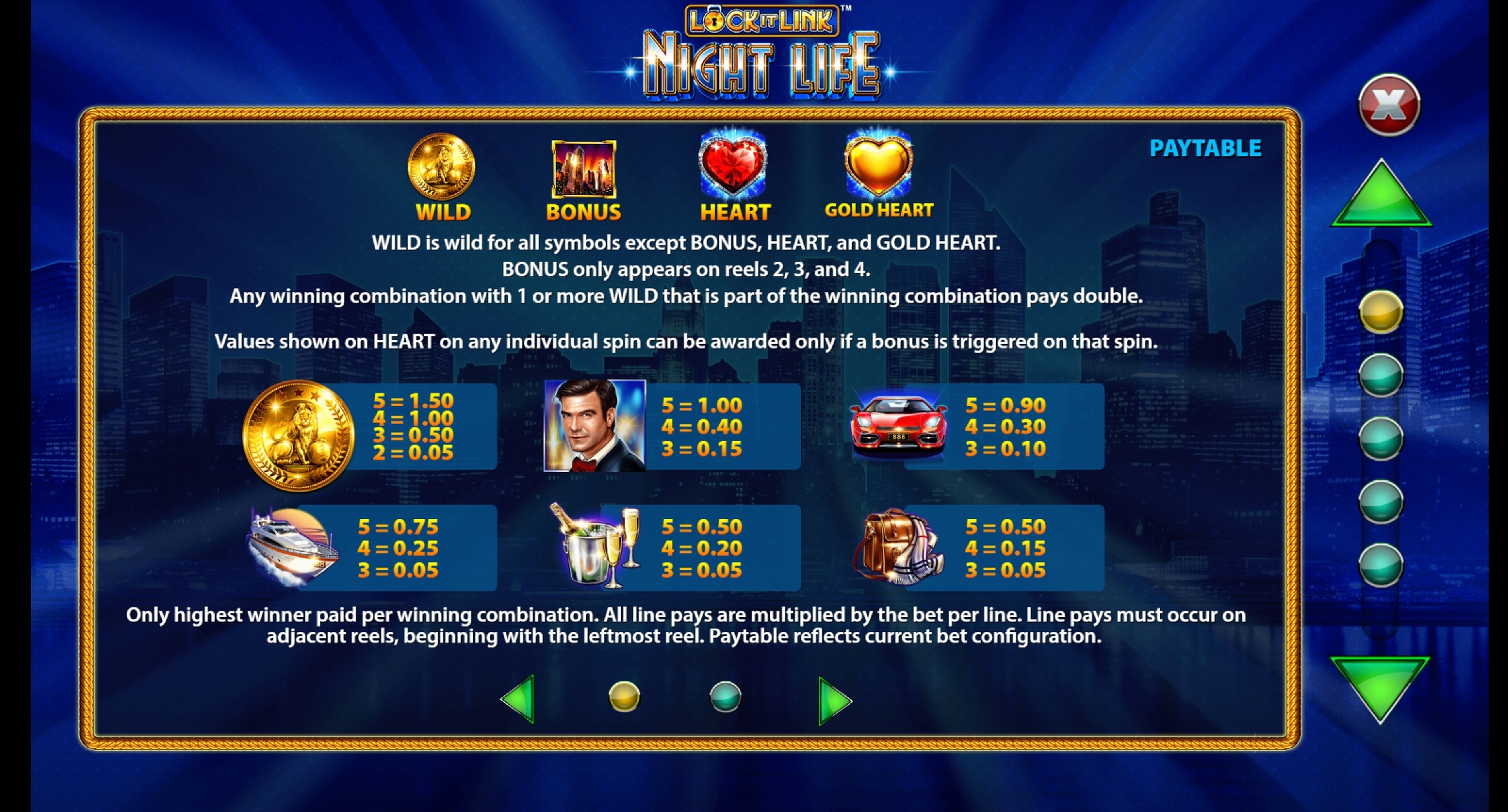 Info of Lock it Link Night Life Slot Game by SG Interactive