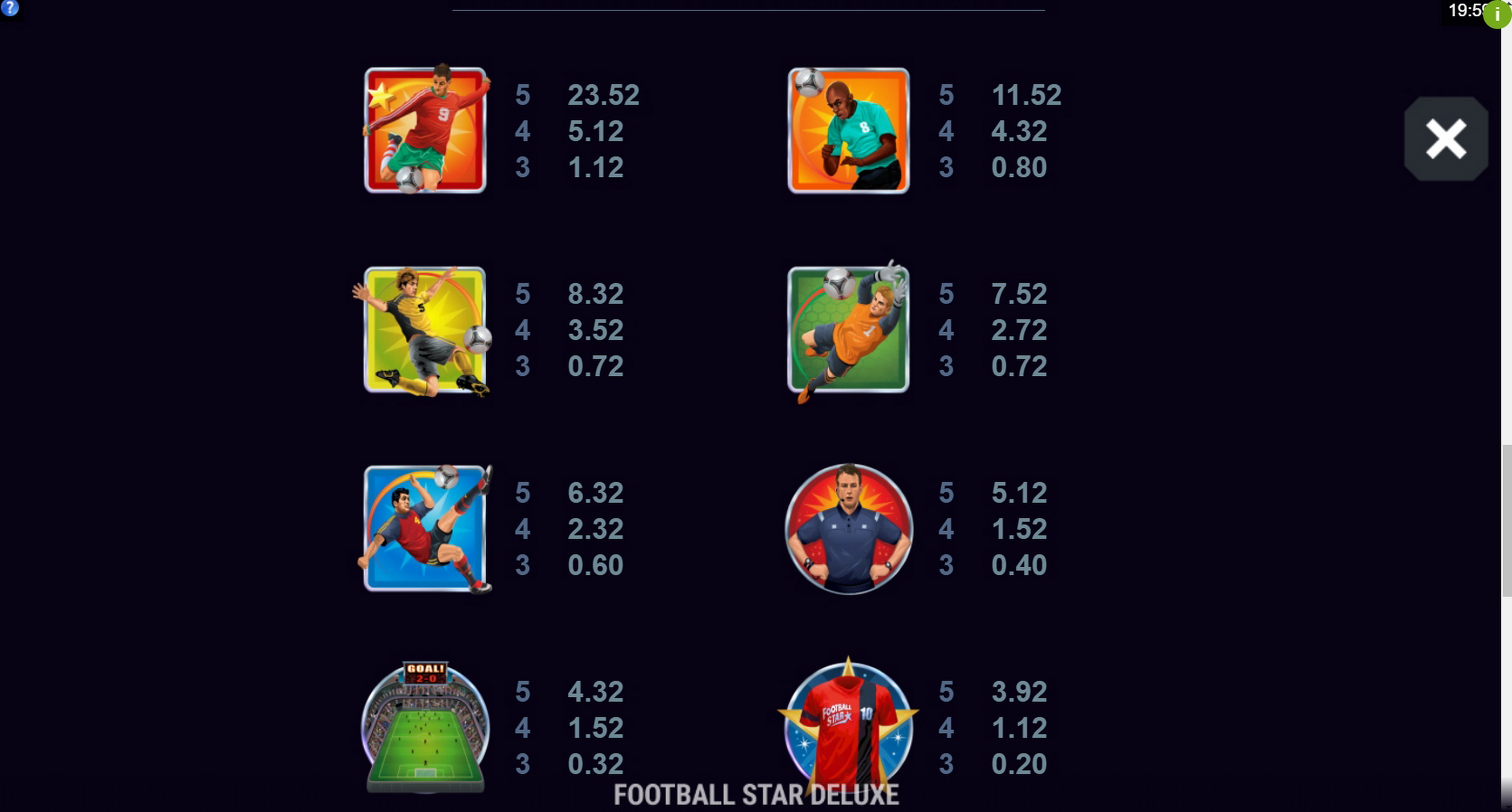 Info of Football Star Deluxe Slot Game by Stormcraft Studios