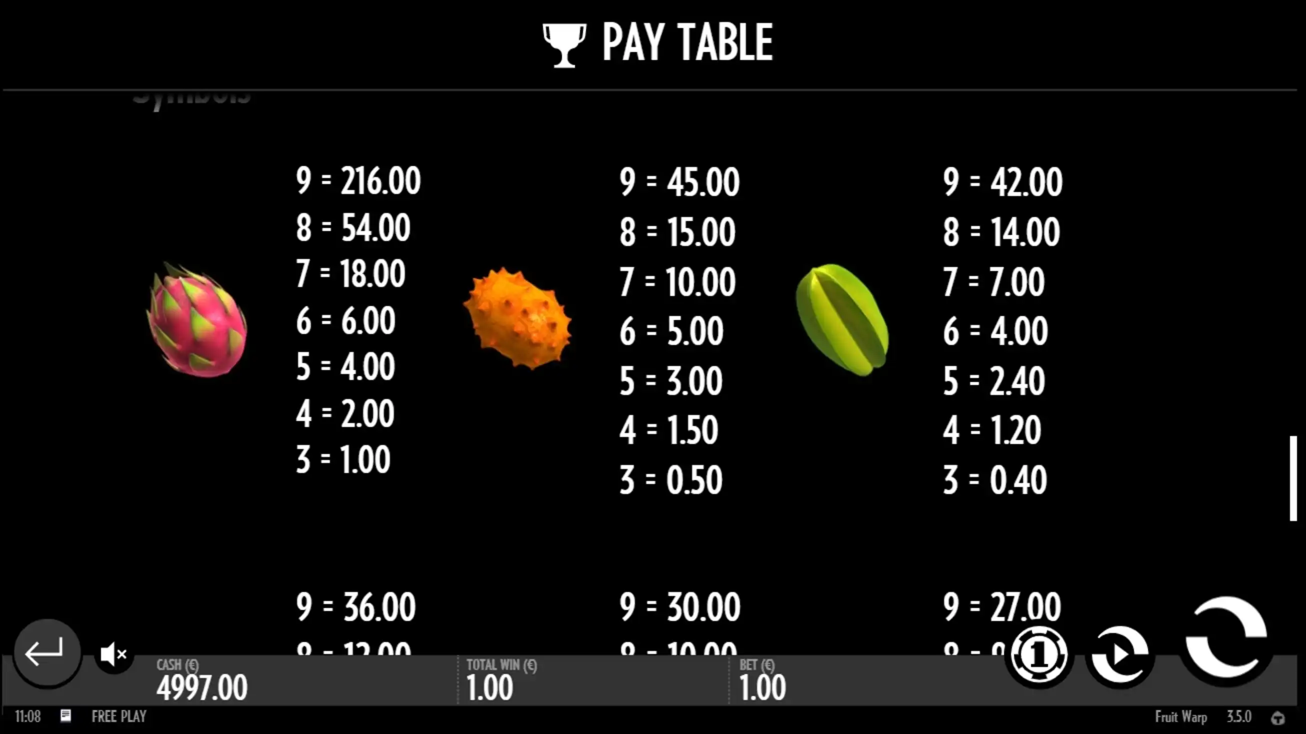 Info of Fruit Warp Slot Game by Thunderkick