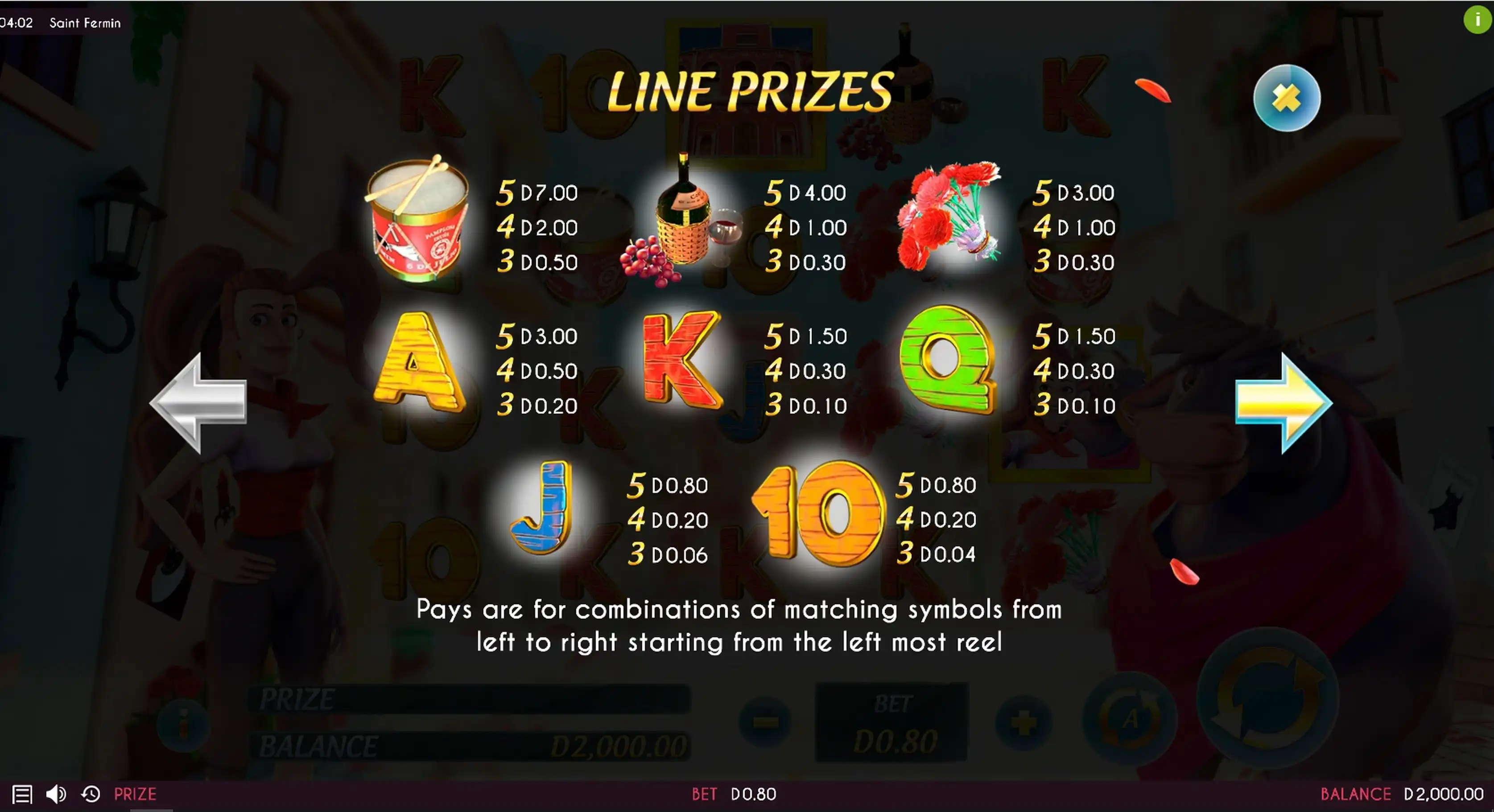 Info of Saint Fermin Slot Game by Triple Cherry