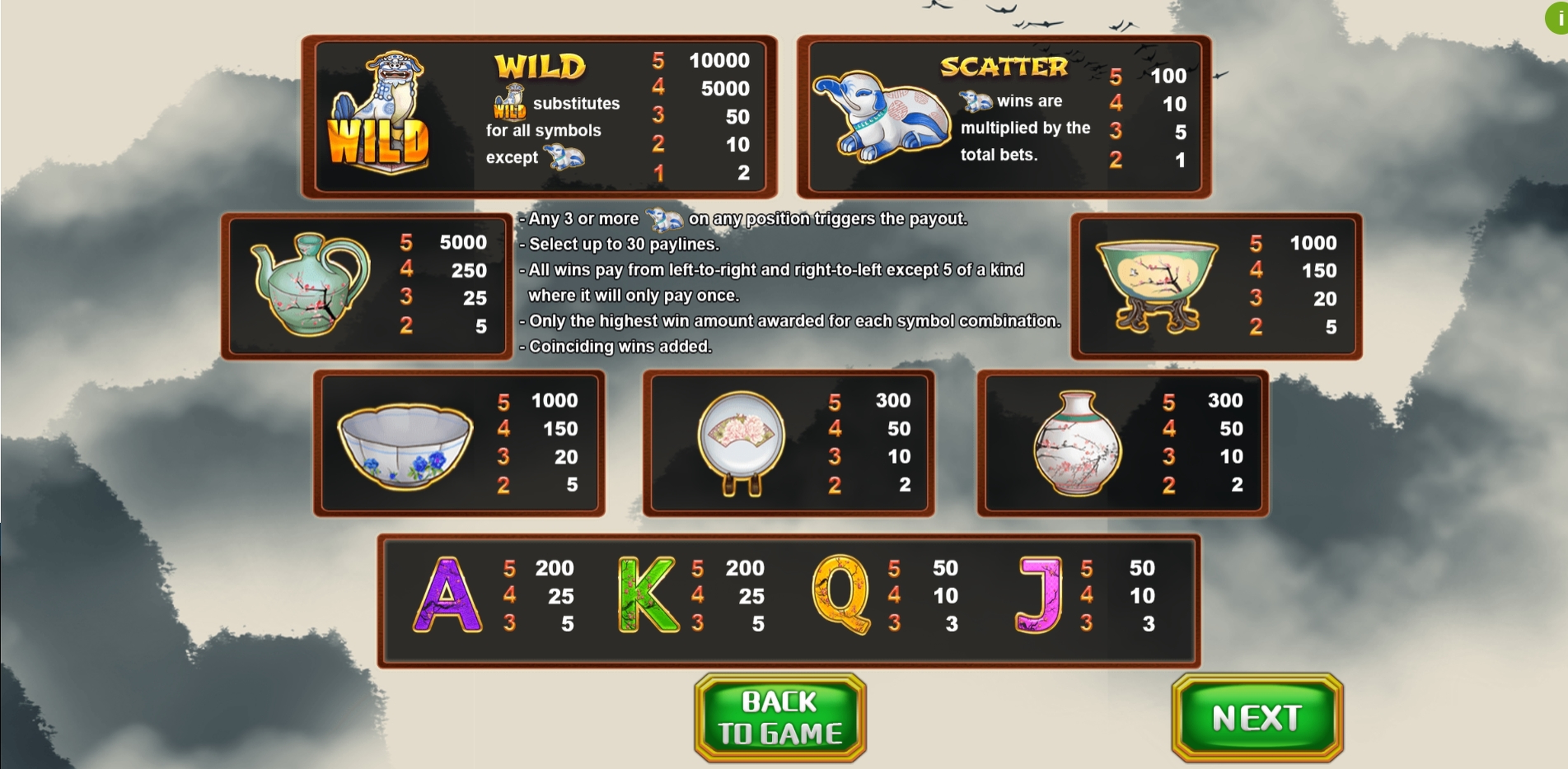 Info of Kakiemon Slot Game by Vela Gaming