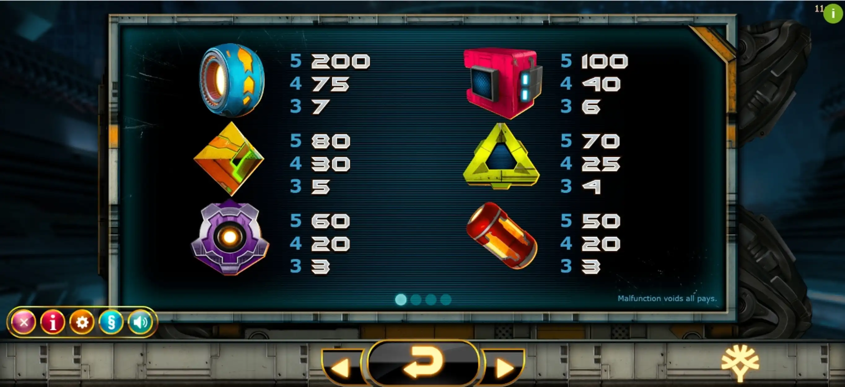 Info of Incinerator Slot Game by Yggdrasil Gaming