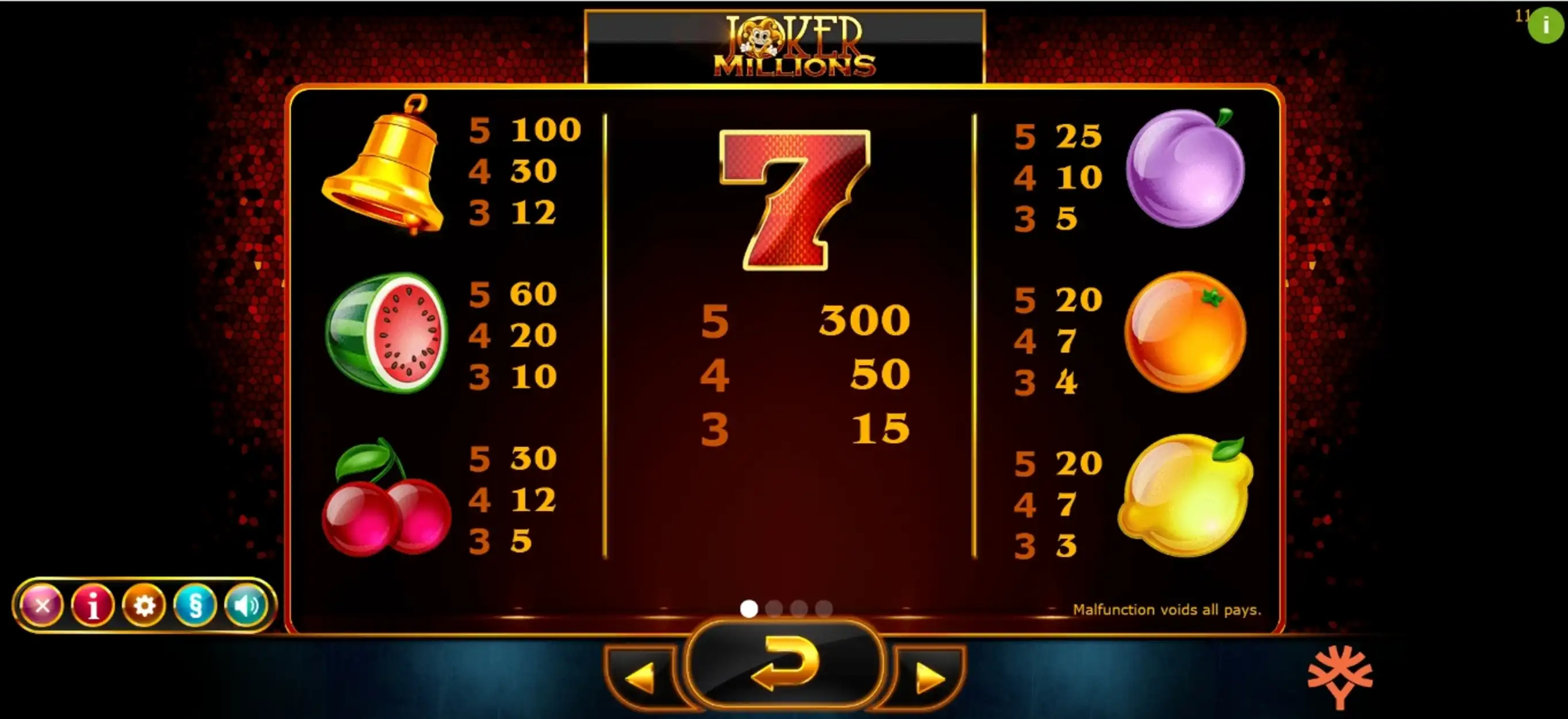 Info of Joker Millions Slot Game by Yggdrasil Gaming