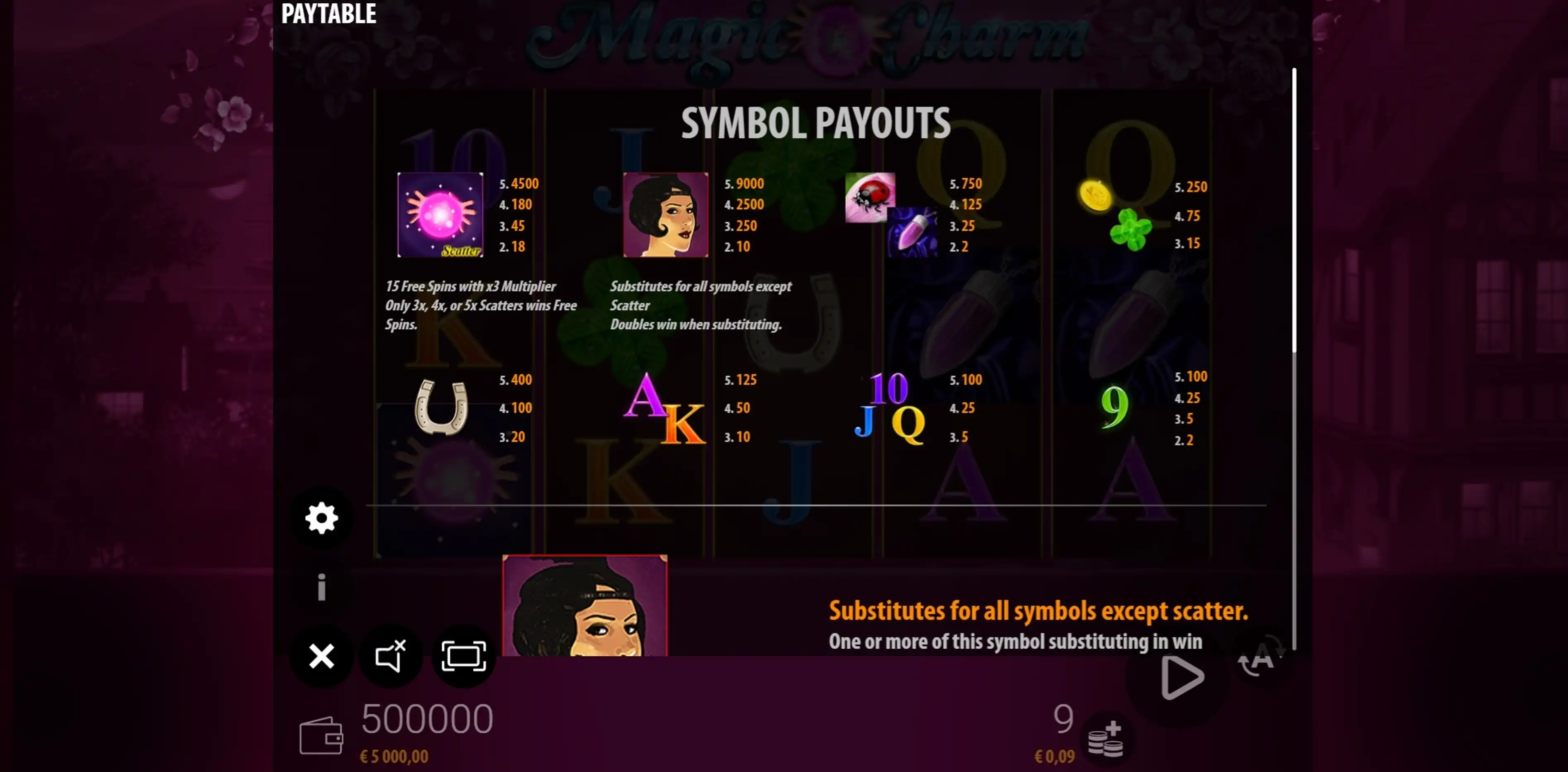 Info of Magic Charm Slot Game by ZEUS PLAY